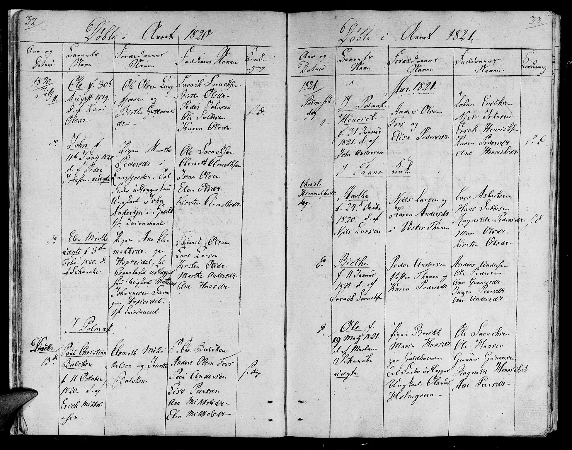 Lebesby sokneprestkontor, SATØ/S-1353/H/Ha/L0002kirke: Parish register (official) no. 2, 1816-1833, p. 32-33
