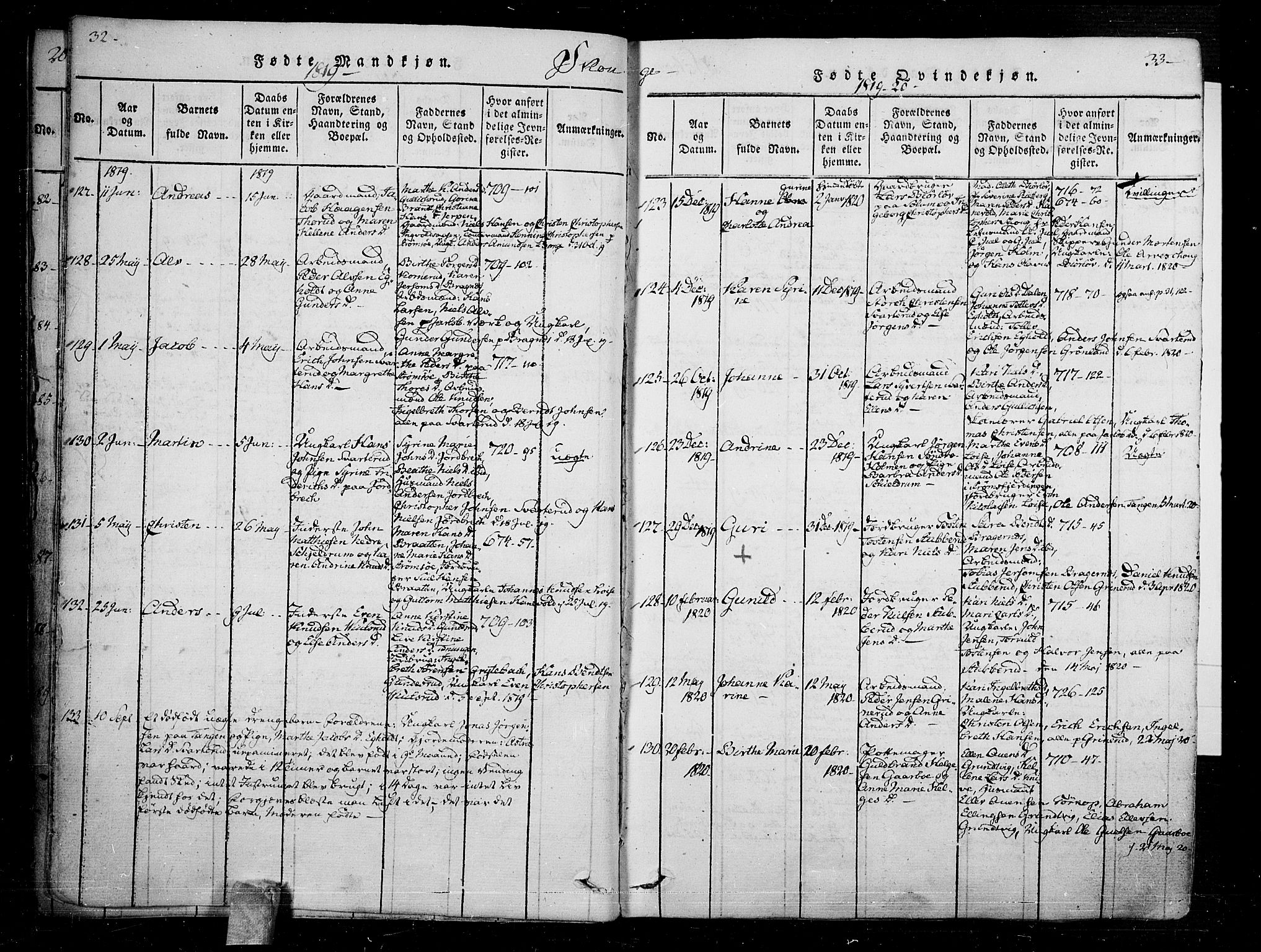 Skoger kirkebøker, SAKO/A-59/F/Fa/L0002: Parish register (official) no. I 2 /1, 1814-1842, p. 32-33
