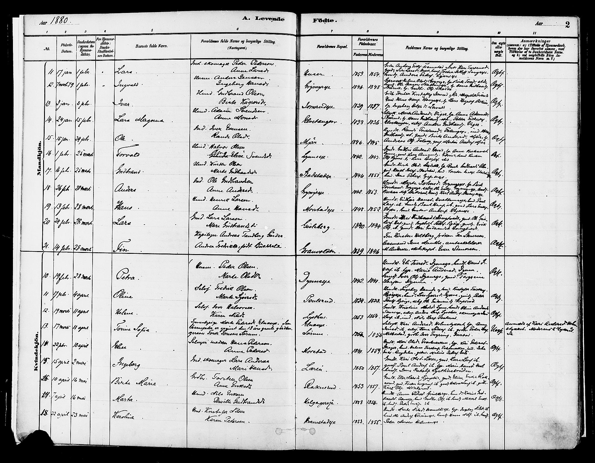 Gran prestekontor, AV/SAH-PREST-112/H/Ha/Haa/L0014: Parish register (official) no. 14, 1880-1889, p. 2