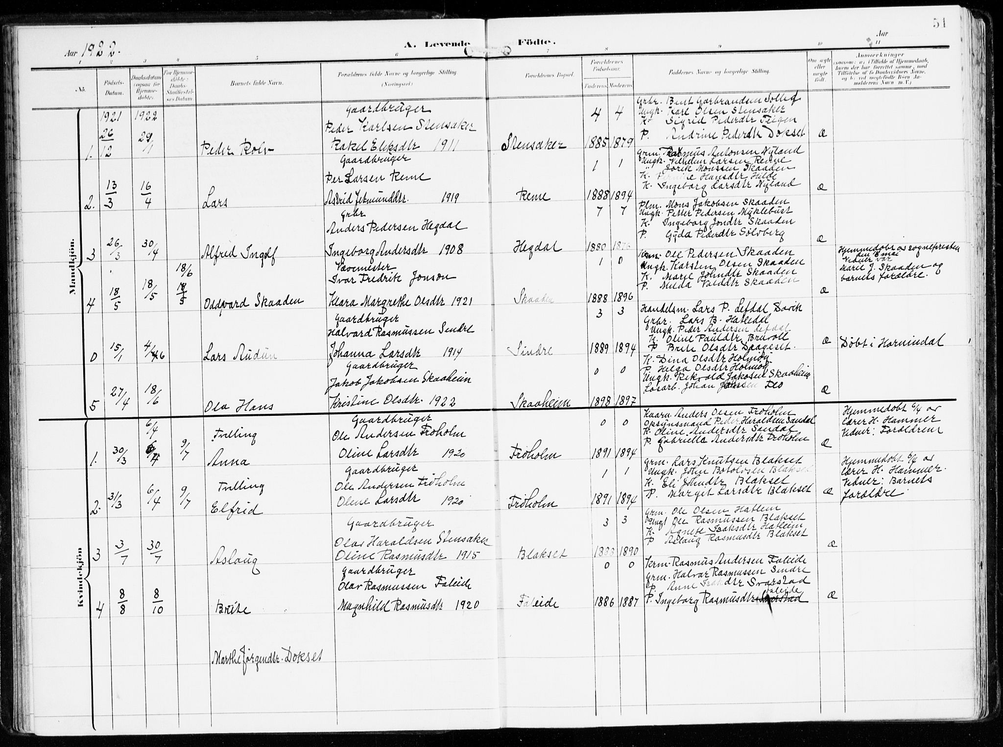 Innvik sokneprestembete, AV/SAB-A-80501: Parish register (official) no. B 2, 1903-1929, p. 51