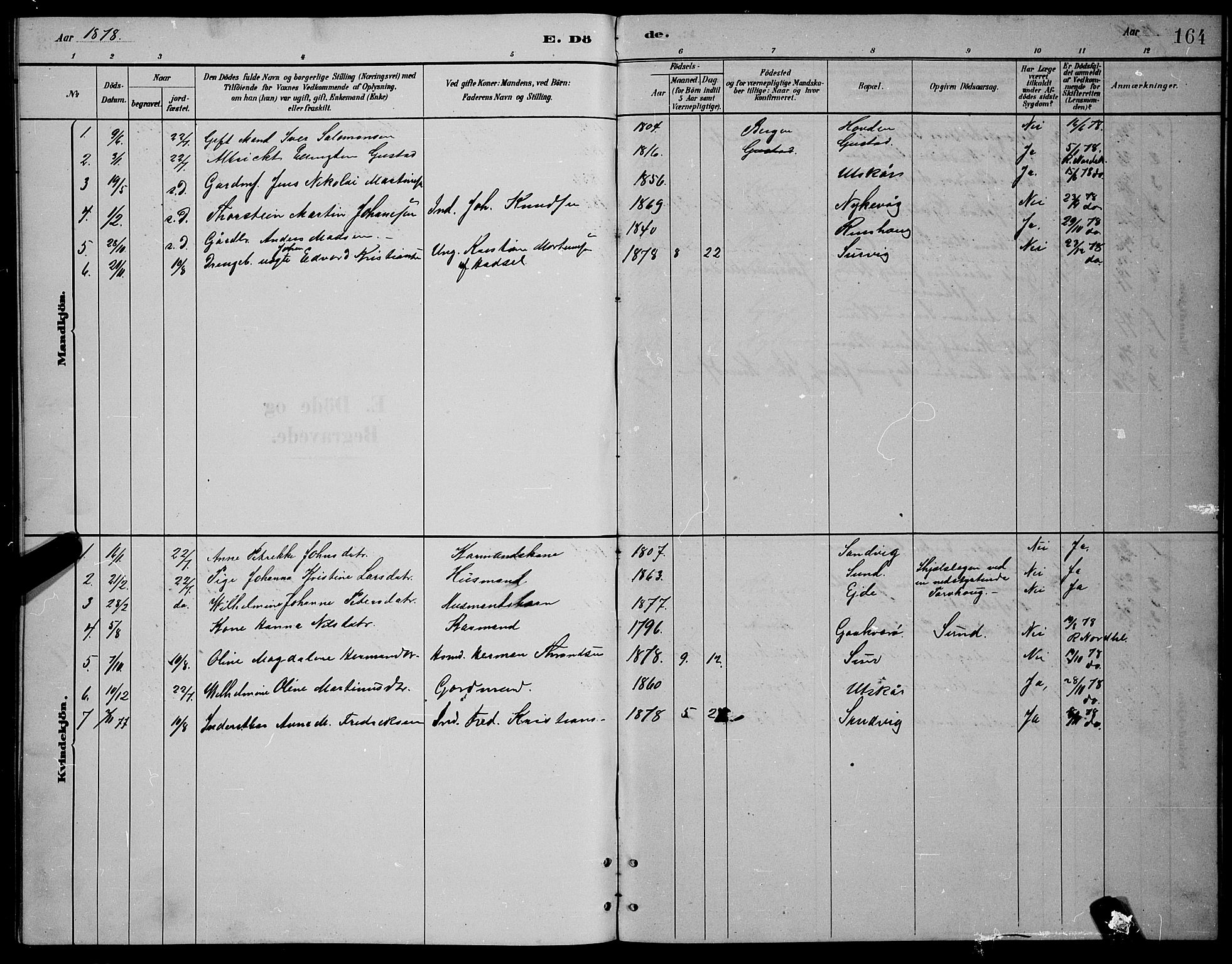 Ministerialprotokoller, klokkerbøker og fødselsregistre - Nordland, SAT/A-1459/892/L1325: Parish register (copy) no. 892C02, 1878-1896, p. 164