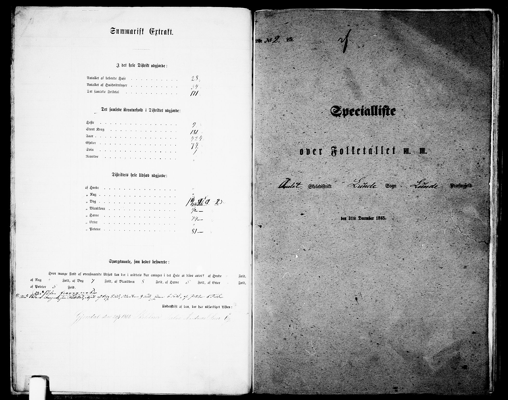 RA, 1865 census for Lund, 1865, p. 19