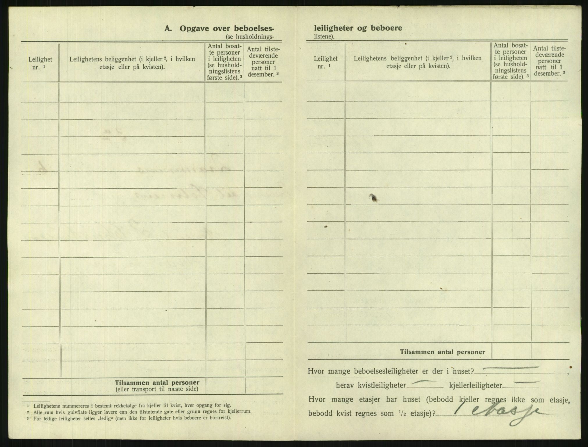 SAKO, 1920 census for Drammen, 1920, p. 2673