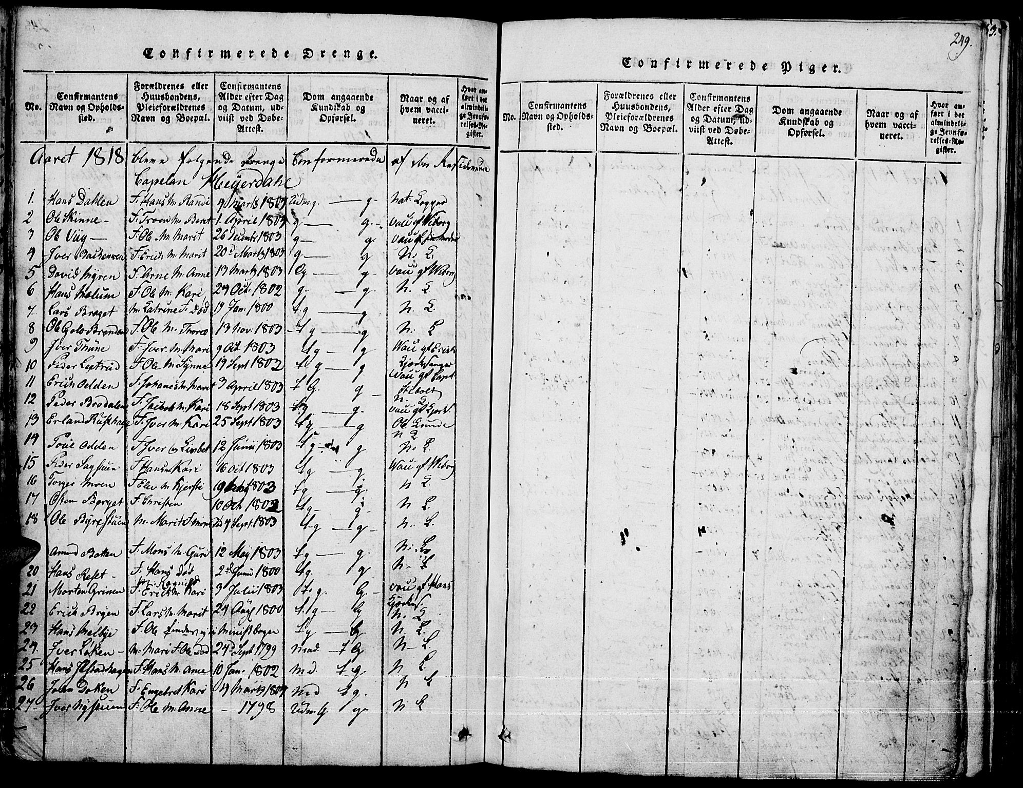 Fron prestekontor, SAH/PREST-078/H/Ha/Haa/L0002: Parish register (official) no. 2, 1816-1827, p. 249
