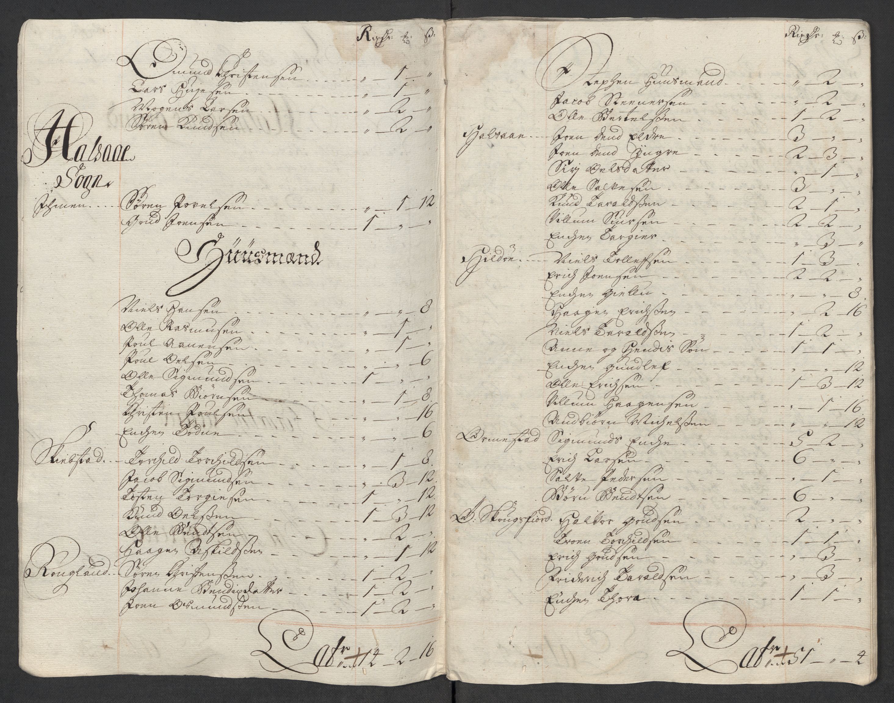 Rentekammeret inntil 1814, Reviderte regnskaper, Fogderegnskap, AV/RA-EA-4092/R43/L2563: Fogderegnskap Lista og Mandal, 1718, p. 157