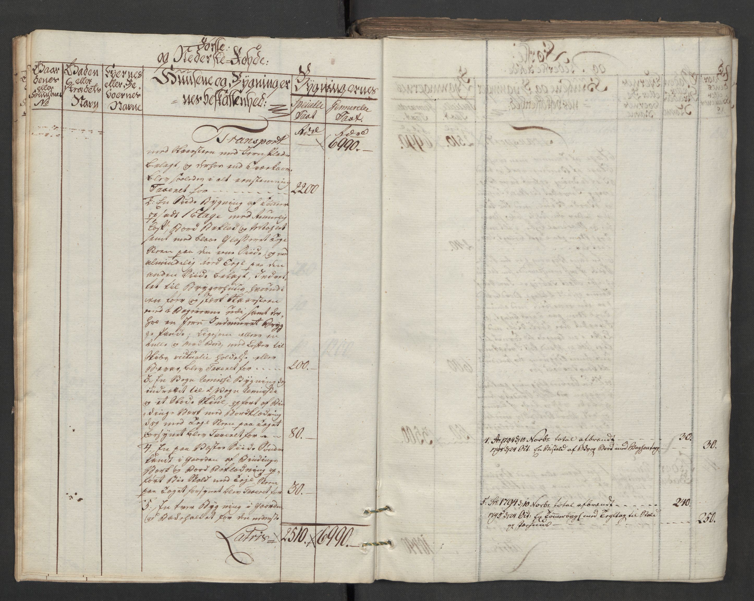 Kommersekollegiet, Brannforsikringskontoret 1767-1814, AV/RA-EA-5458/F/Fa/L0040/0004: Moss / Branntakstprotokoll, 1787, p. 12