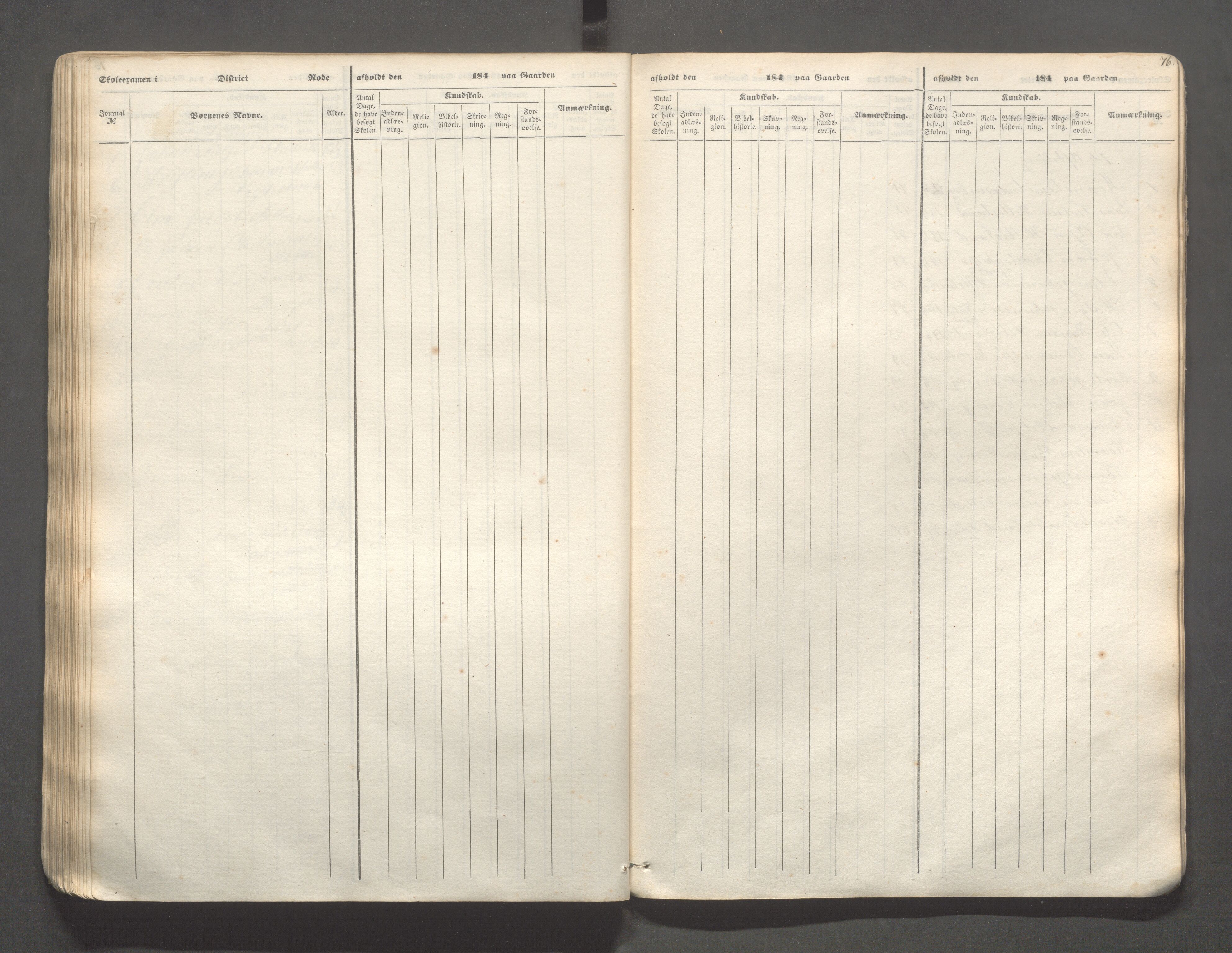 Skudenes kommune - Skudenes skole, IKAR/A-298/I/L0001: Eksamen, 1845-1852, p. 76