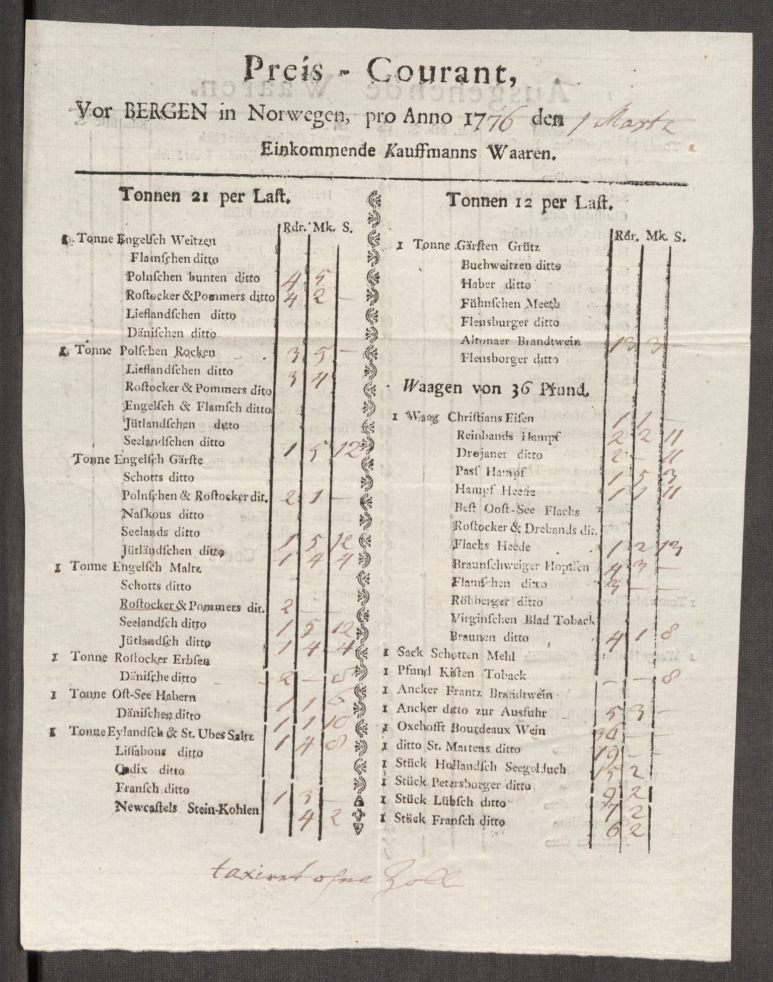 Generaltollkammeret, tollregnskaper, AV/RA-EA-5490/R26/L0177/0002: Tollregnskaper Bergen A / Måndlige priskuranter, 1776