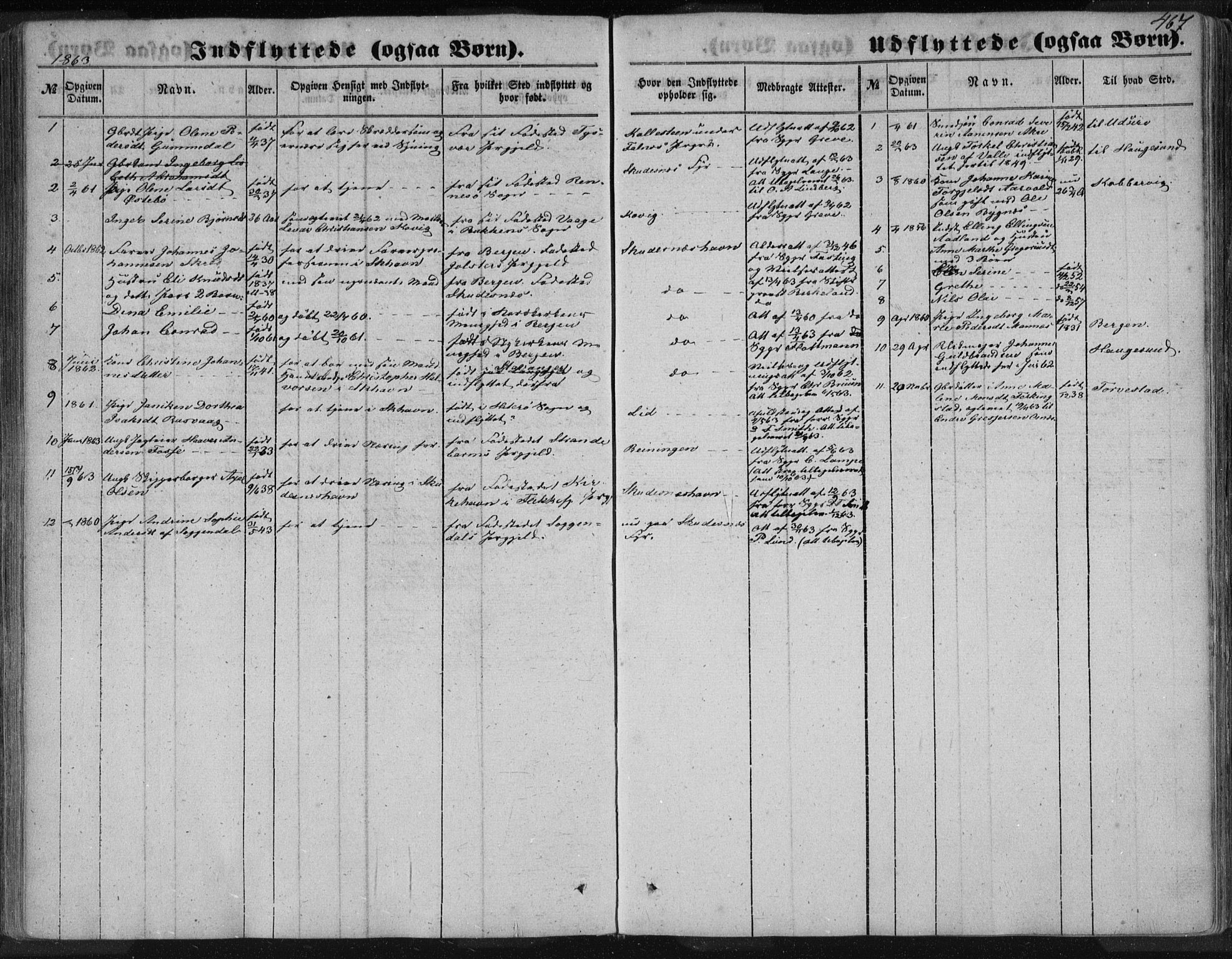 Skudenes sokneprestkontor, AV/SAST-A -101849/H/Ha/Haa/L0005: Parish register (official) no. A 3.2, 1847-1863, p. 467