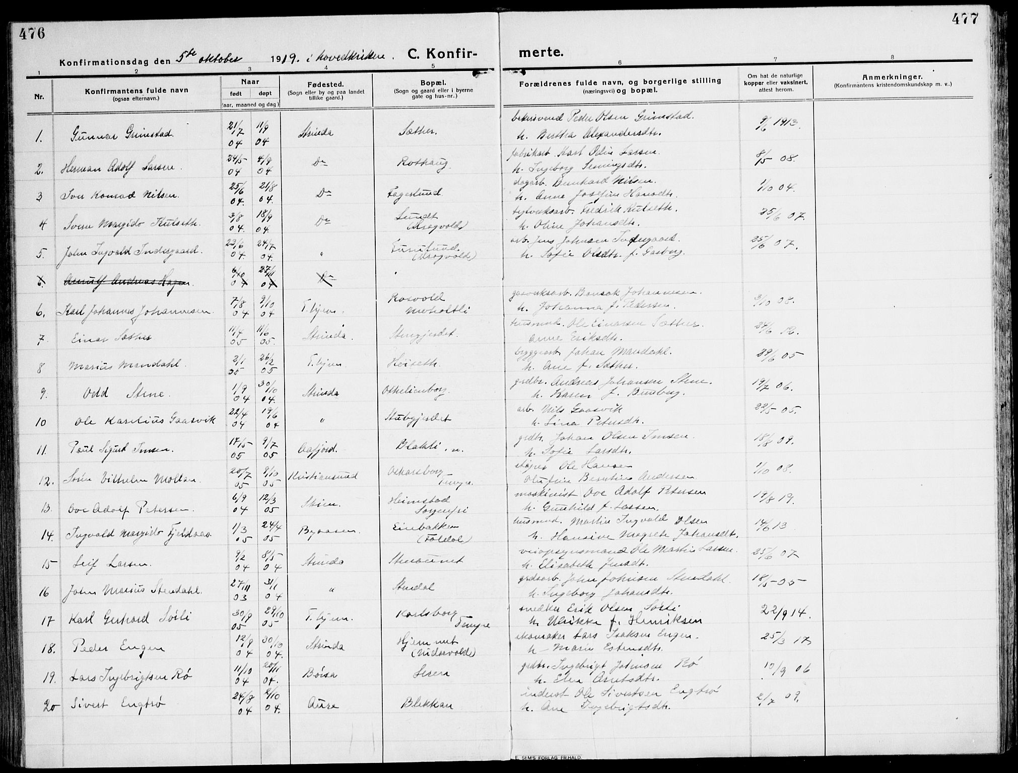 Ministerialprotokoller, klokkerbøker og fødselsregistre - Sør-Trøndelag, AV/SAT-A-1456/607/L0321: Parish register (official) no. 607A05, 1916-1935, p. 476-477