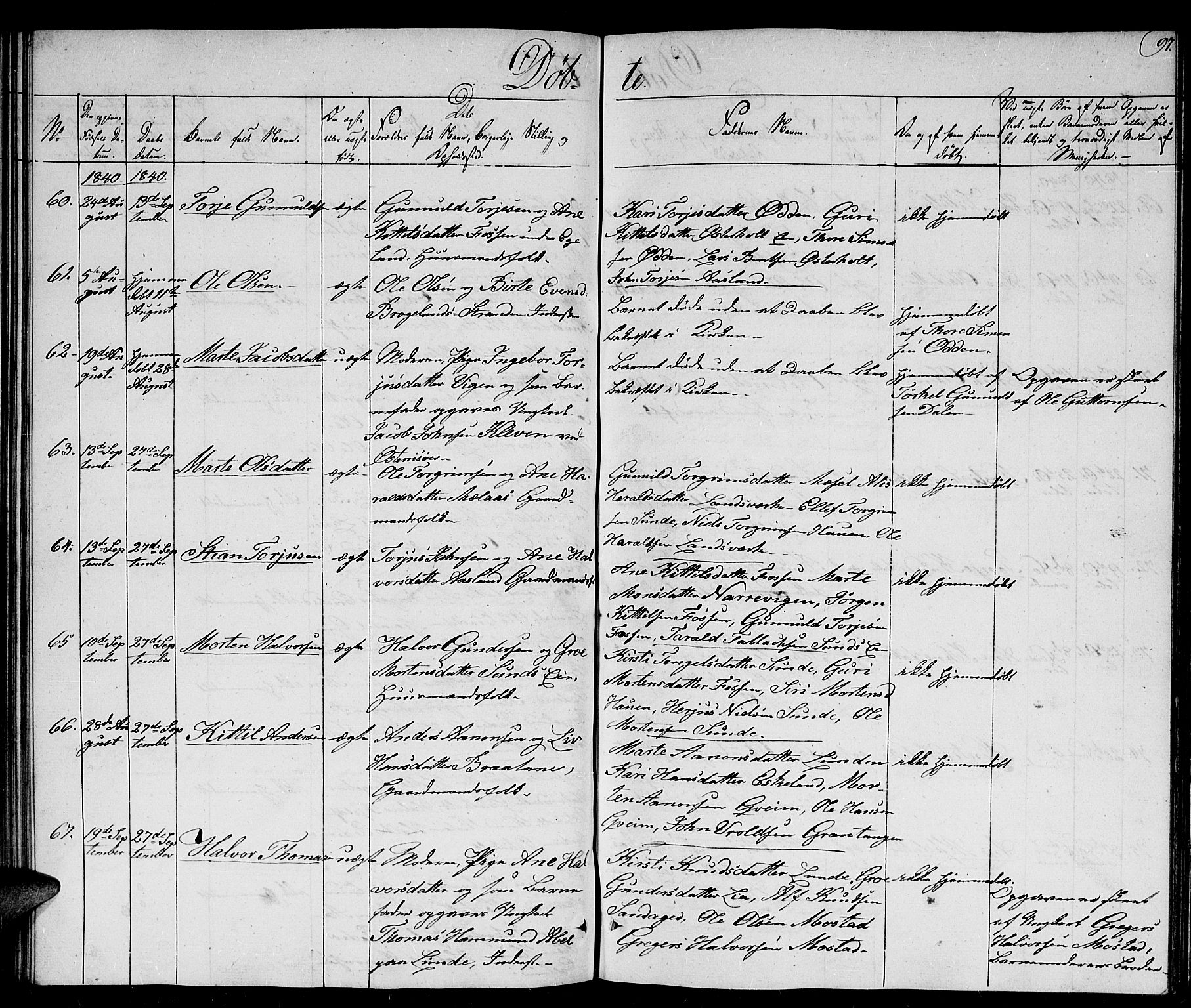 Gjerstad sokneprestkontor, AV/SAK-1111-0014/F/Fb/Fba/L0003: Parish register (copy) no. B 3, 1829-1844, p. 97