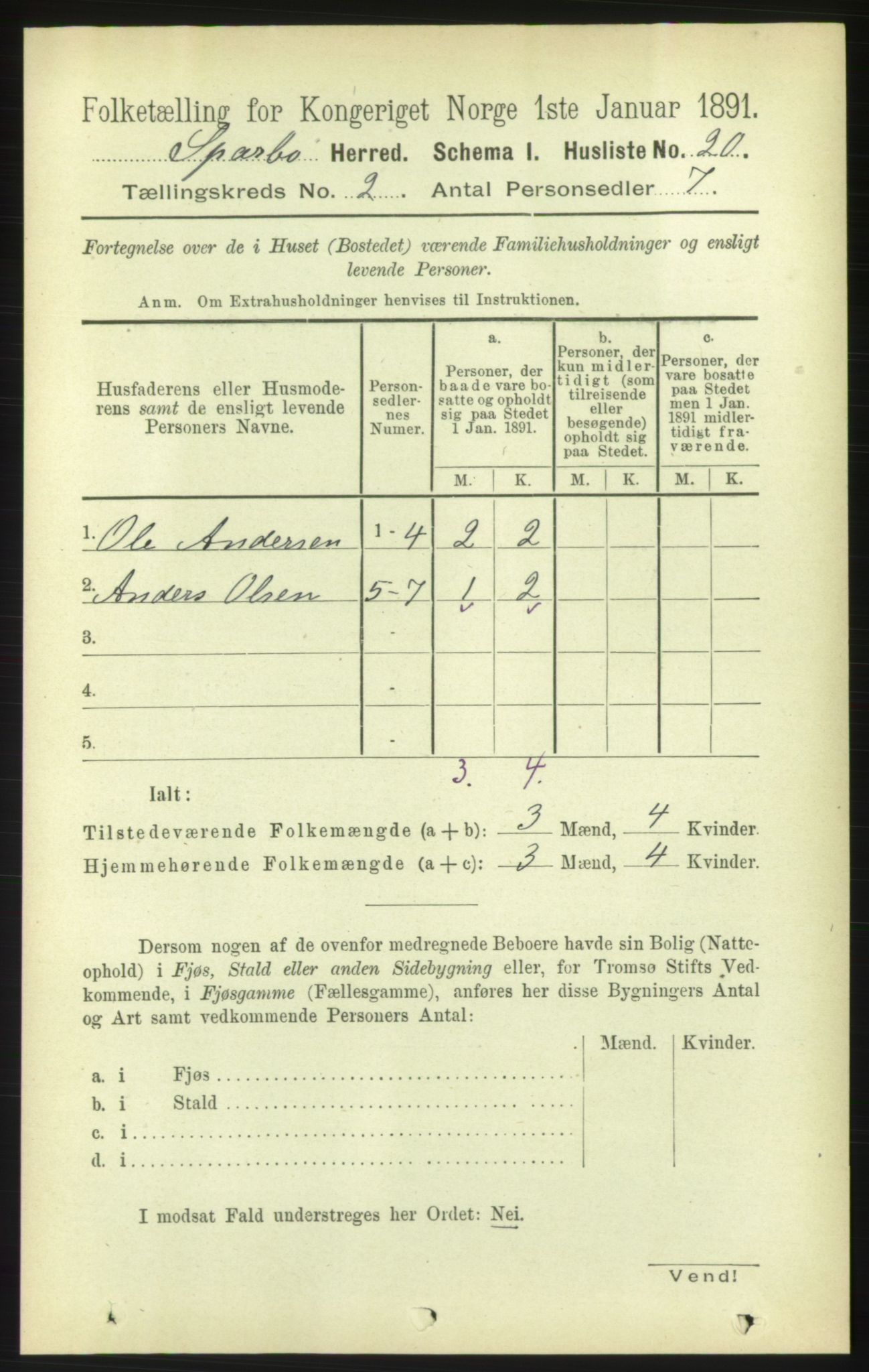 RA, 1891 census for 1731 Sparbu, 1891, p. 666