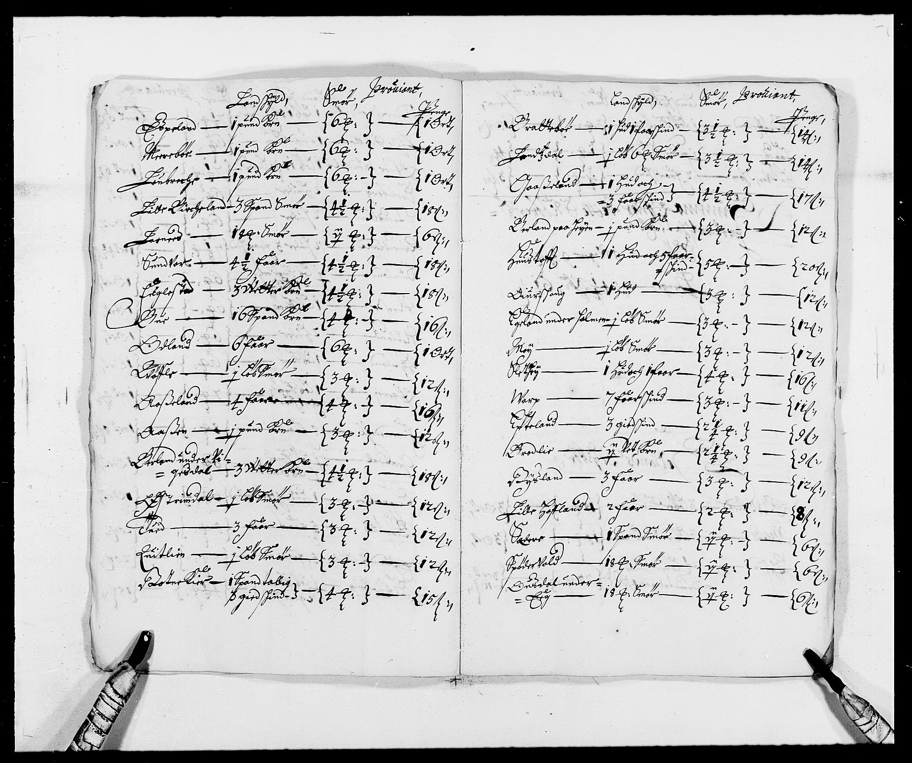 Rentekammeret inntil 1814, Reviderte regnskaper, Fogderegnskap, AV/RA-EA-4092/R46/L2719: Fogderegnskap Jæren og Dalane, 1679, p. 194