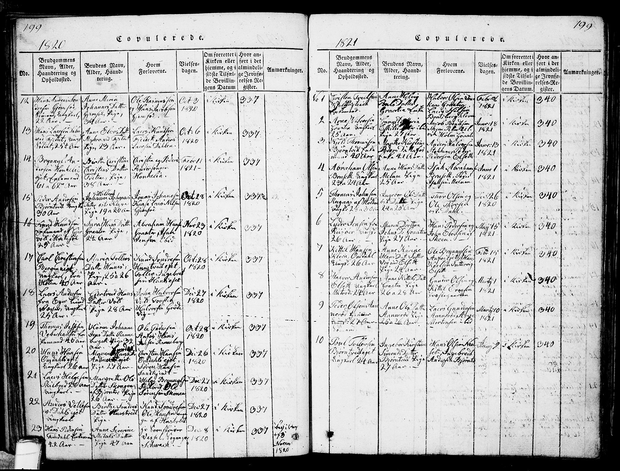 Solum kirkebøker, SAKO/A-306/G/Ga/L0001: Parish register (copy) no. I 1, 1814-1833, p. 199