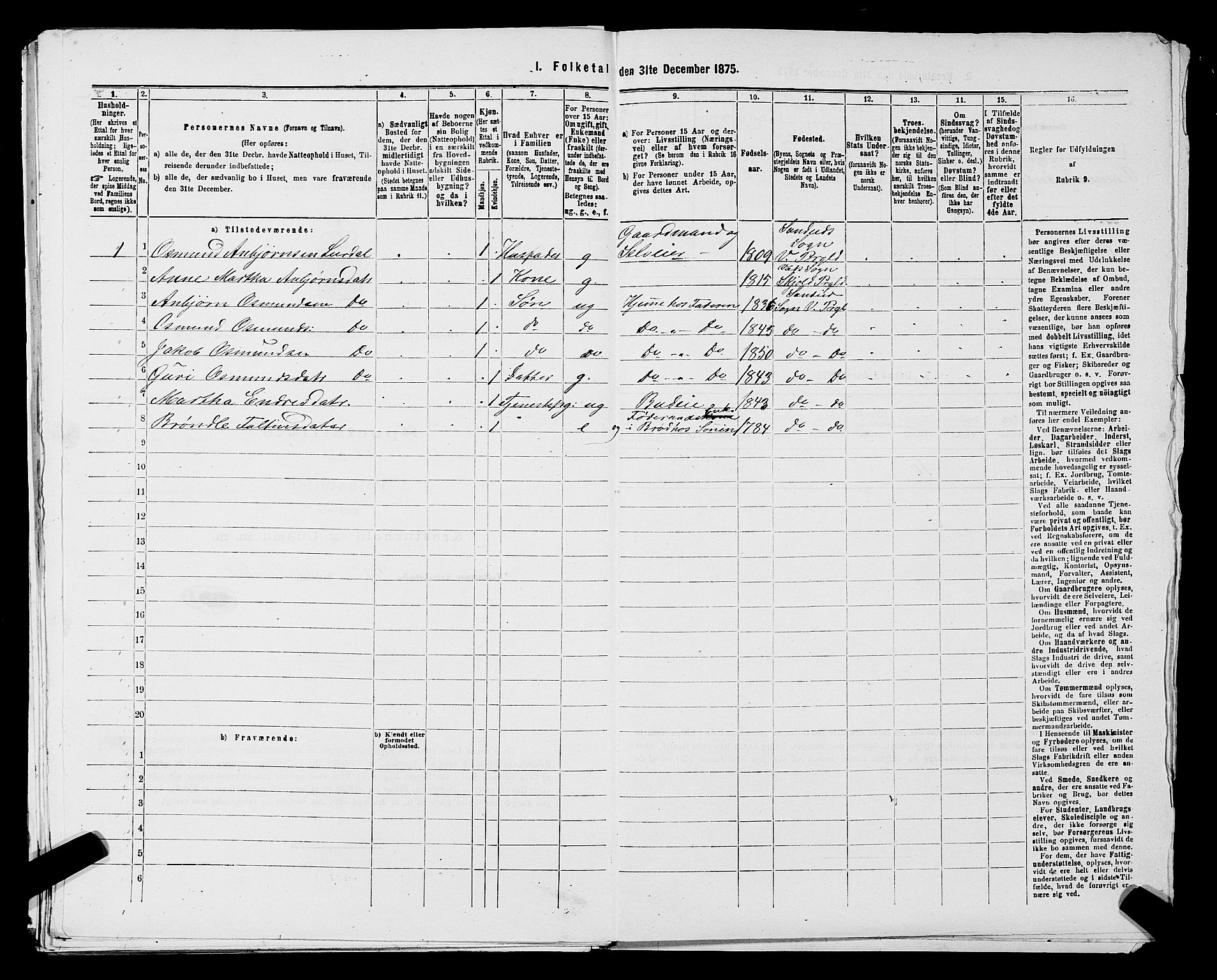 SAST, 1875 census for 1157P Vikedal, 1875, p. 126