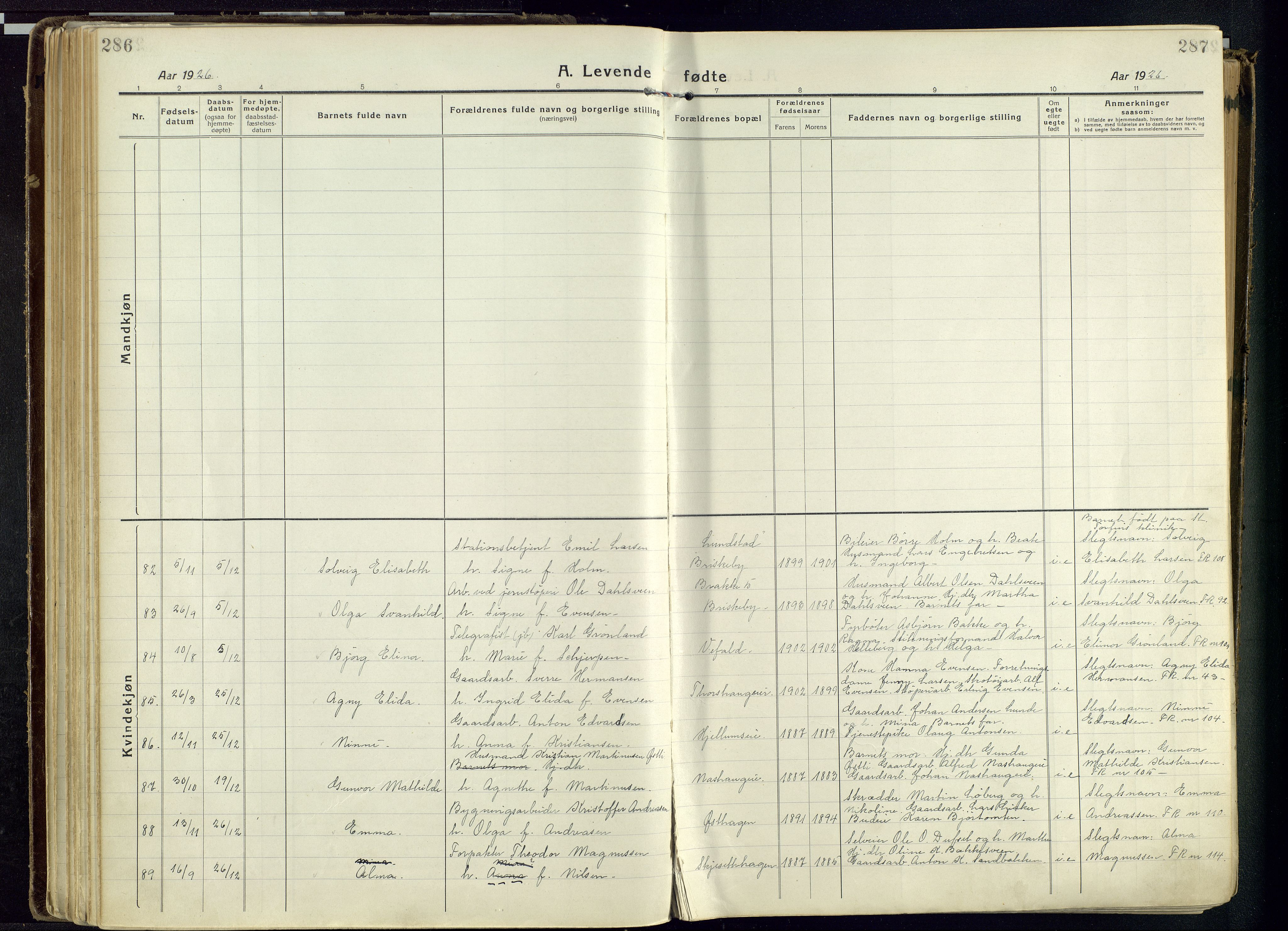 Vang prestekontor, Hedmark, AV/SAH-PREST-008/H/Ha/Haa/L0022: Parish register (official) no. 22, 1918-1944, p. 286-287