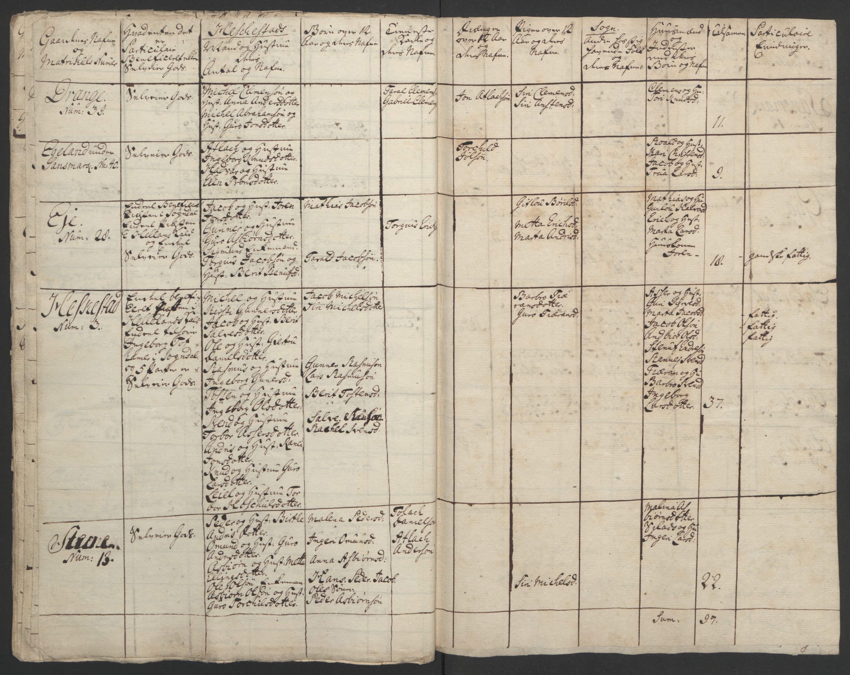 Rentekammeret inntil 1814, Realistisk ordnet avdeling, AV/RA-EA-4070/Ol/L0015/0002: [Gg 10]: Ekstraskatten, 23.09.1762. Stavanger by, Jæren og Dalane, Bergen / Jæren og Dalane, 1762-1764, p. 167