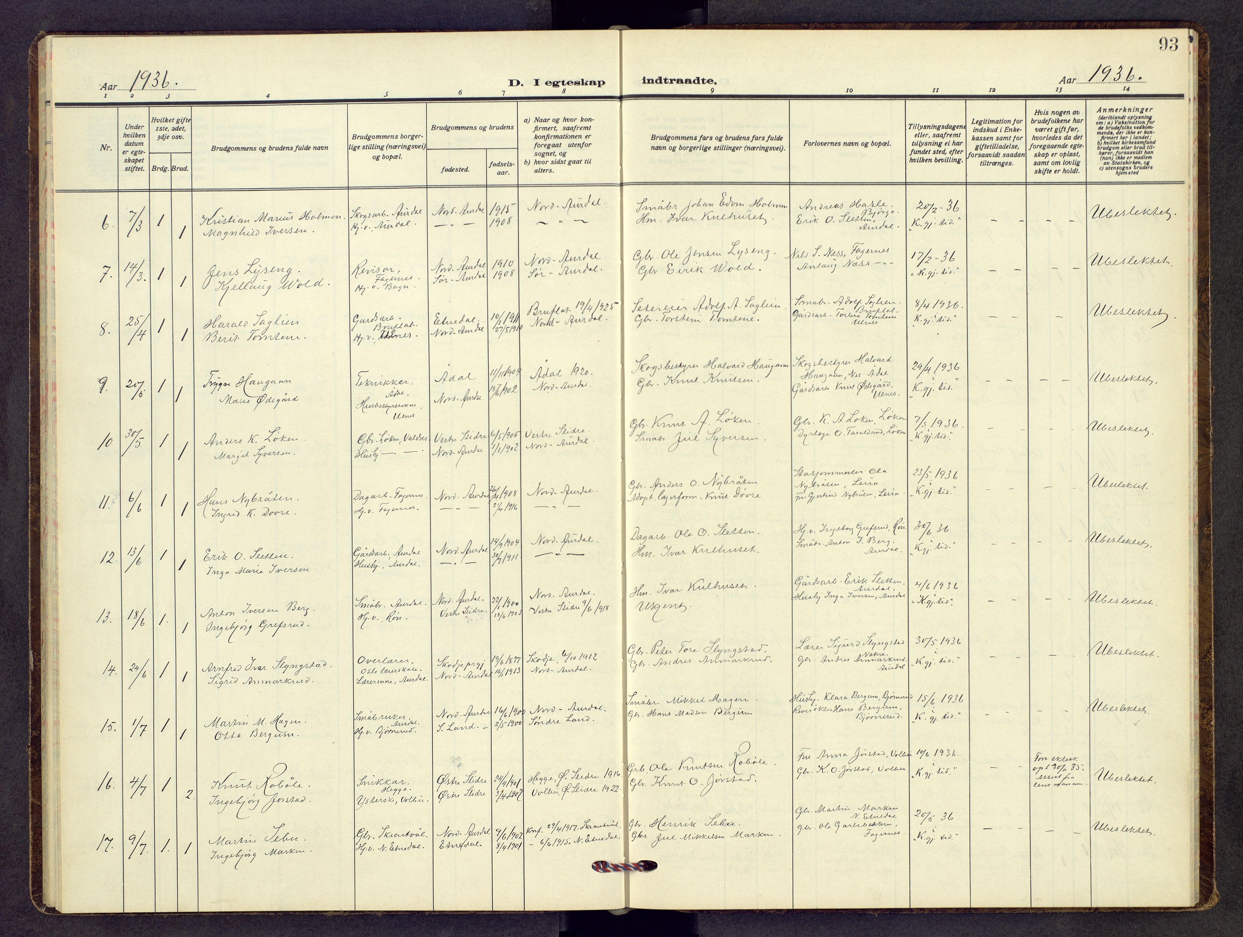 Nord-Aurdal prestekontor, AV/SAH-PREST-132/H/Ha/Hab/L0017: Parish register (copy) no. 17, 1933-1946, p. 93