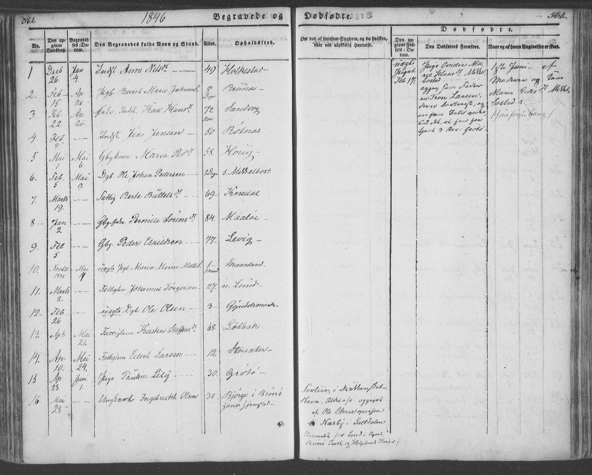 Ministerialprotokoller, klokkerbøker og fødselsregistre - Nordland, AV/SAT-A-1459/855/L0799: Parish register (official) no. 855A07, 1834-1852, p. 562-563