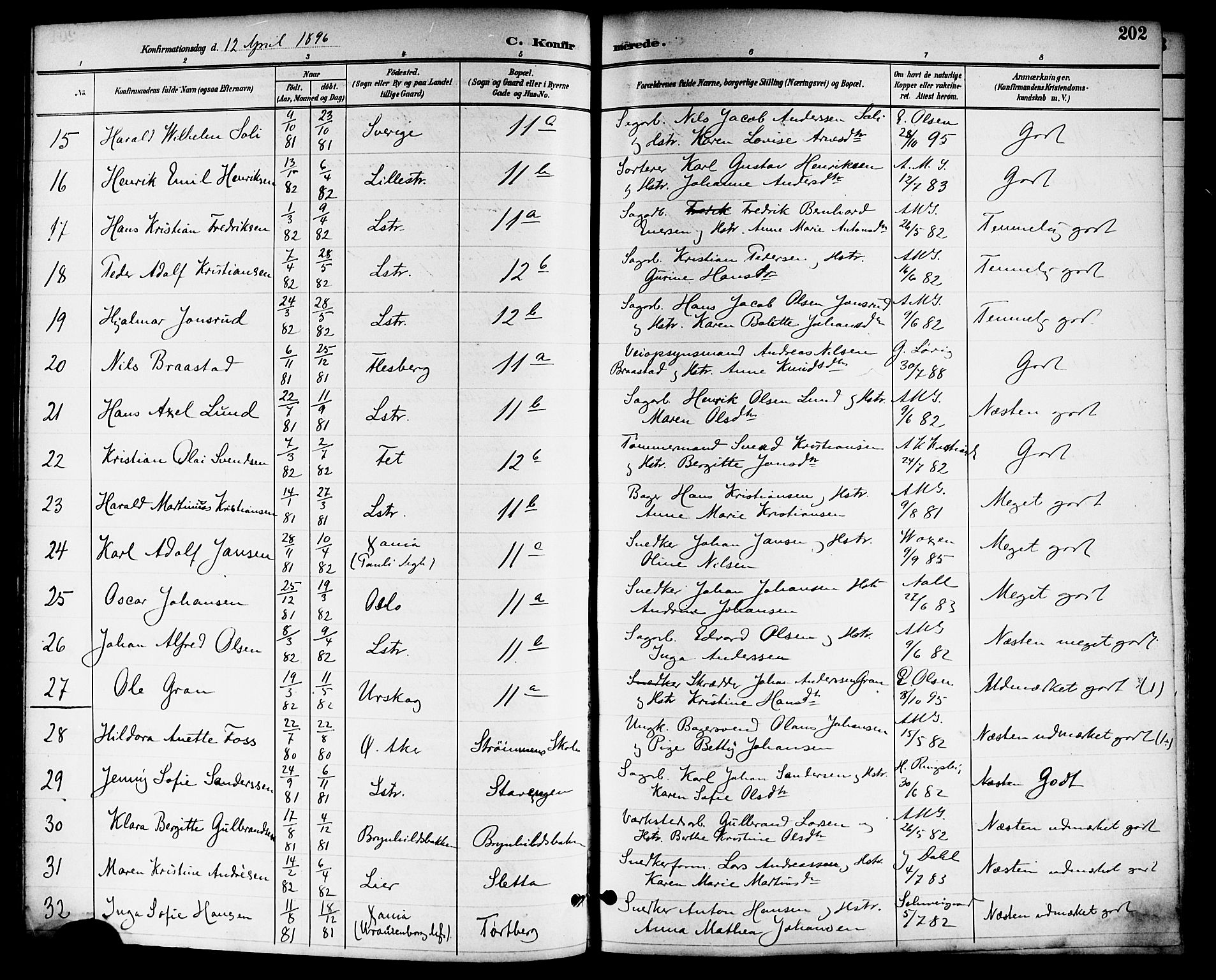 Skedsmo prestekontor Kirkebøker, SAO/A-10033a/F/Fa/L0014: Parish register (official) no. I 14, 1892-1901, p. 202