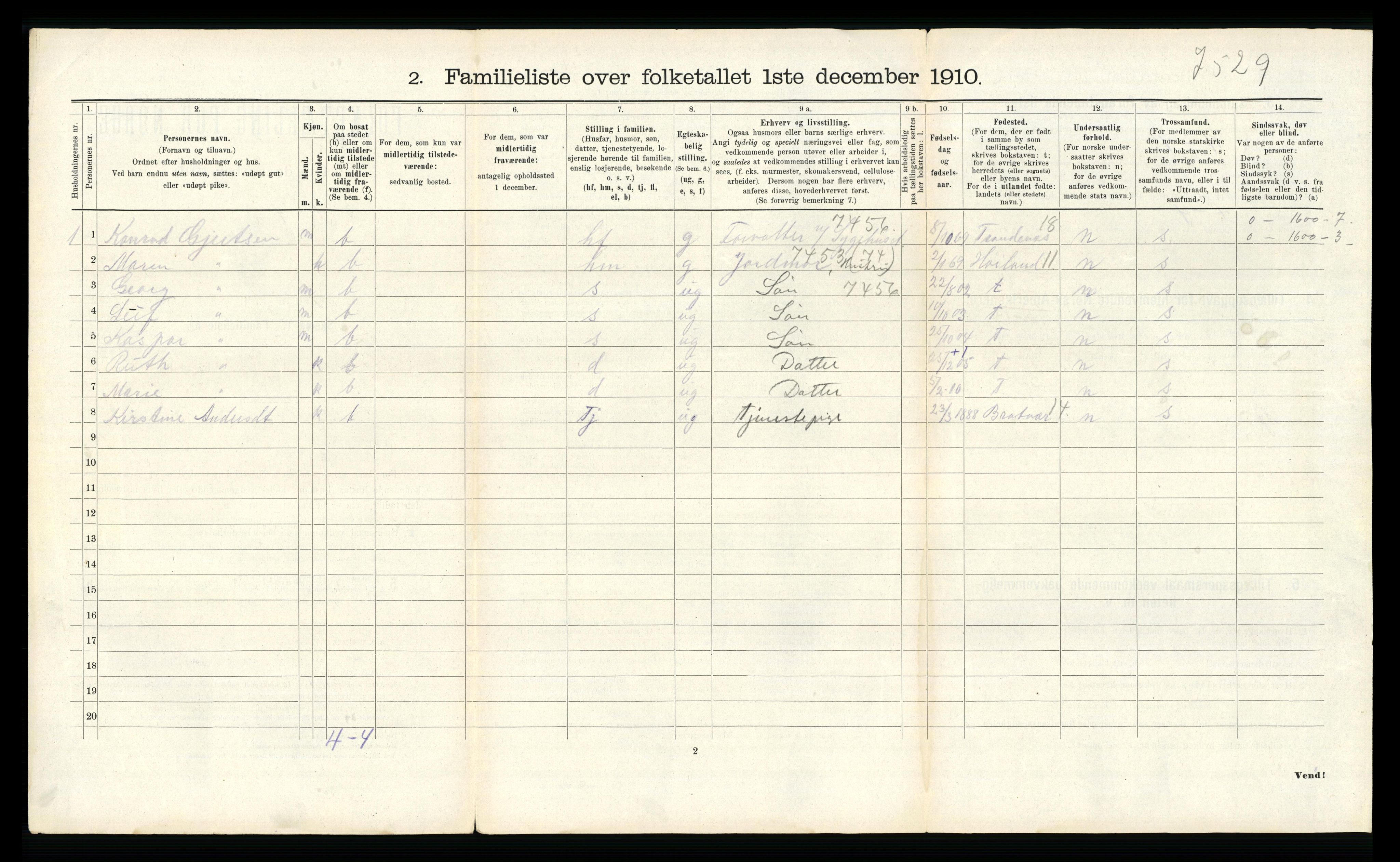 RA, 1910 census for Kristiansund, 1910, p. 402