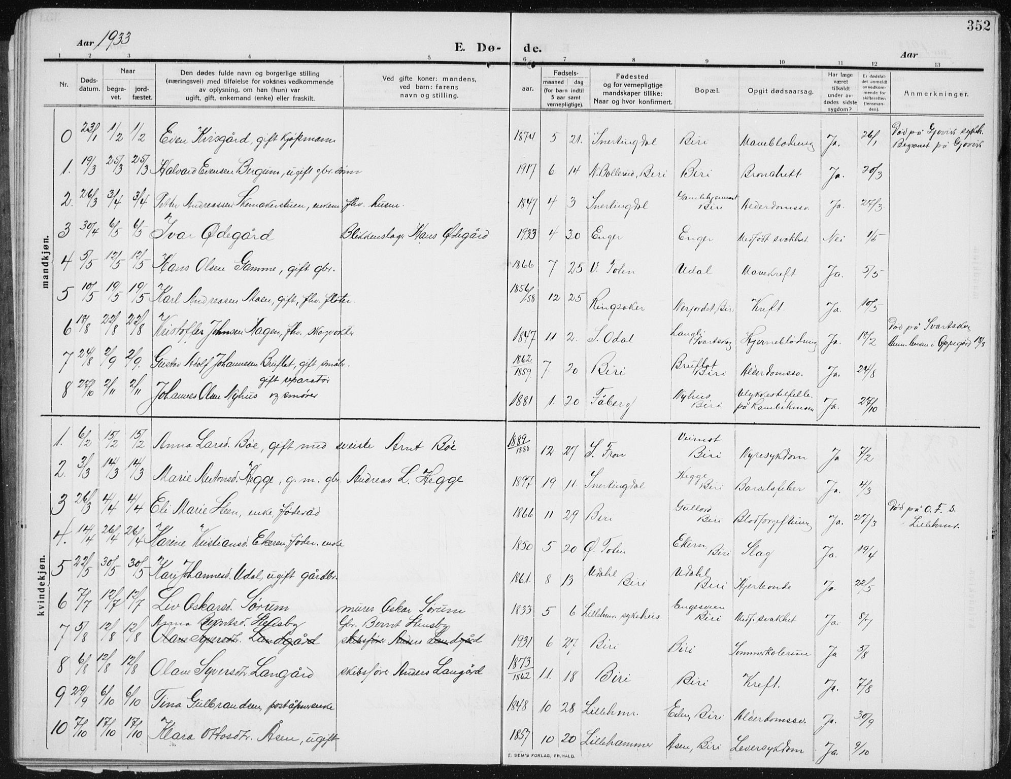 Biri prestekontor, SAH/PREST-096/H/Ha/Hab/L0006: Parish register (copy) no. 6, 1909-1938, p. 352