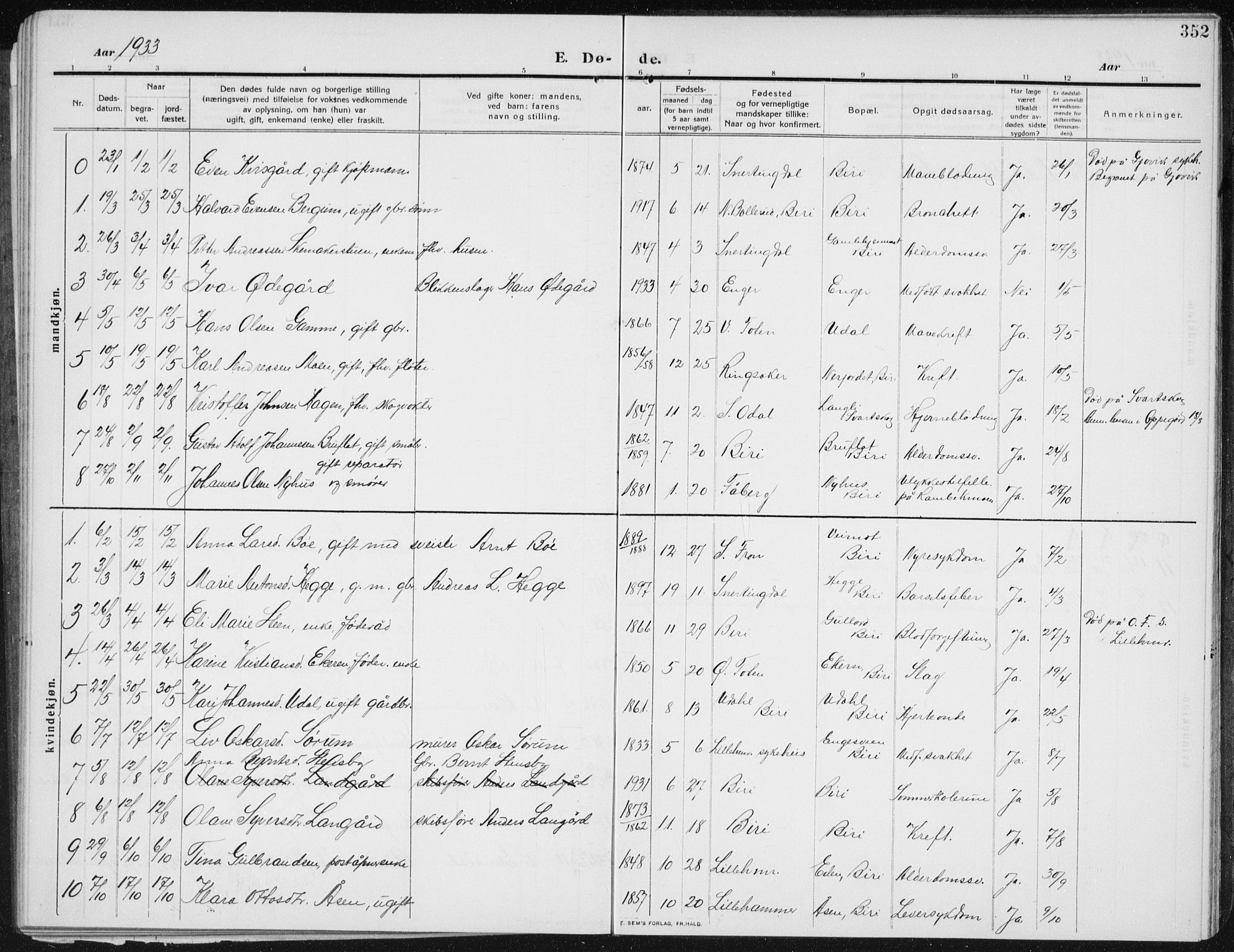 Biri prestekontor, AV/SAH-PREST-096/H/Ha/Hab/L0006: Parish register (copy) no. 6, 1909-1938, p. 352