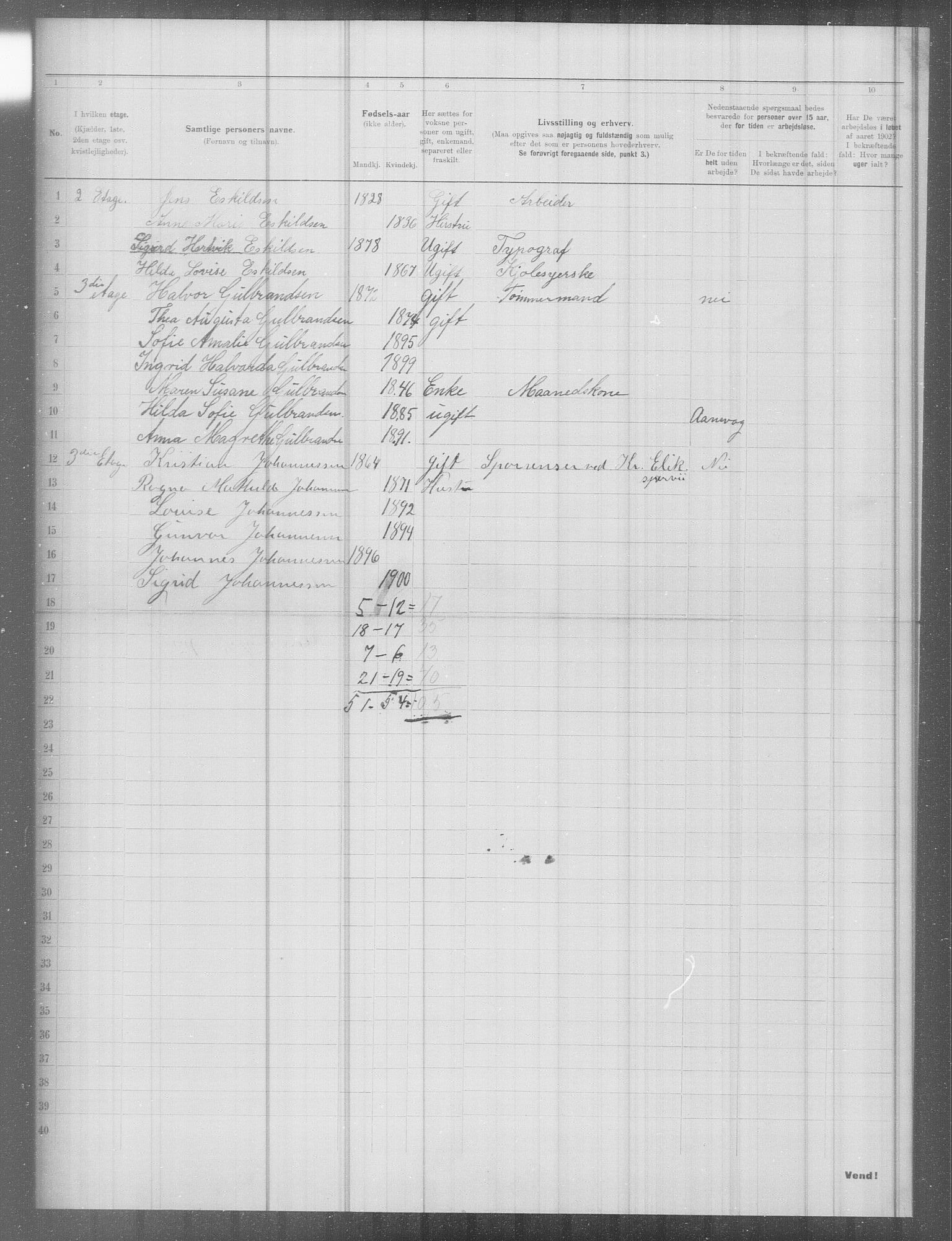 OBA, Municipal Census 1902 for Kristiania, 1902, p. 5492