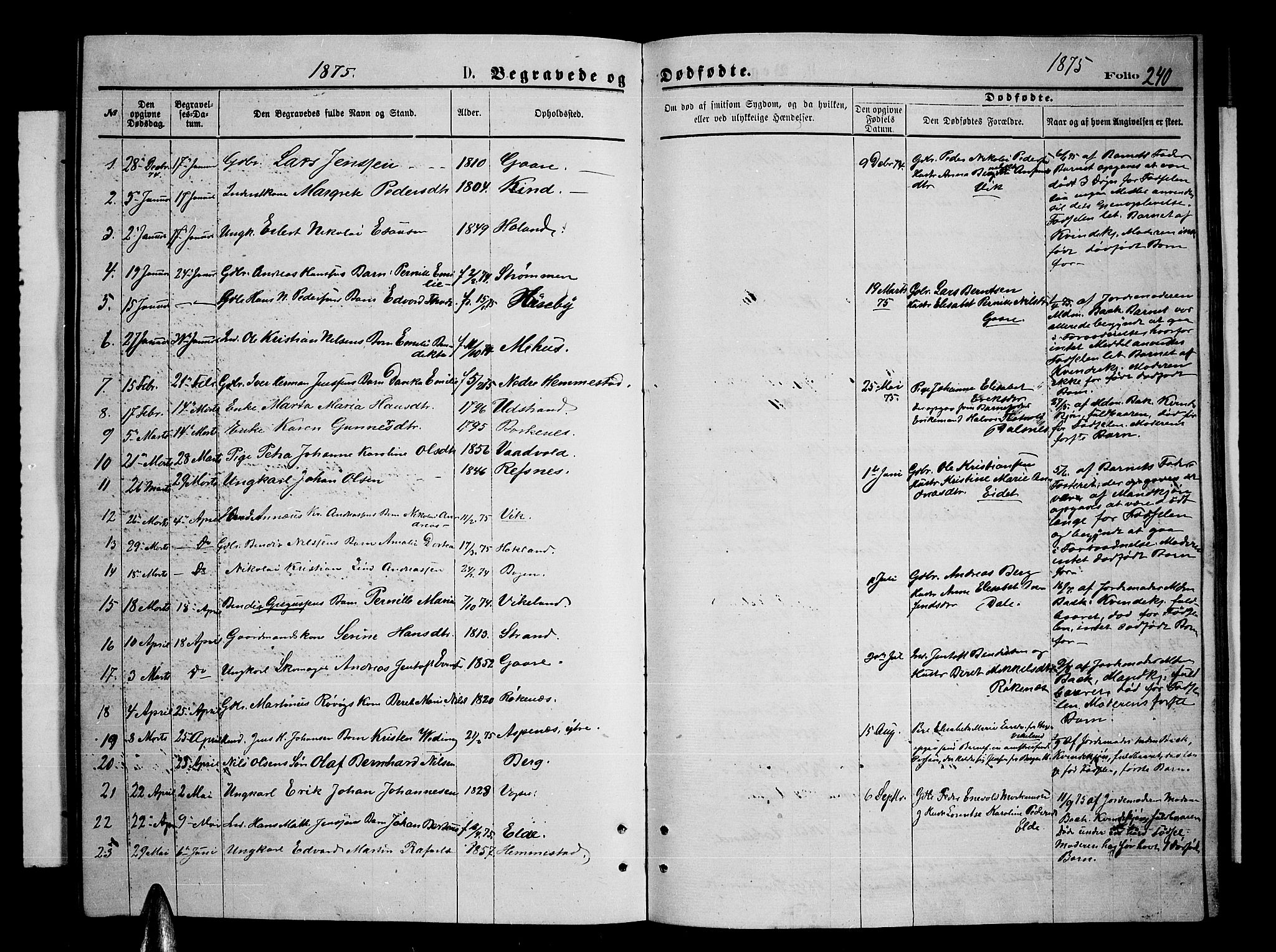 Kvæfjord sokneprestkontor, AV/SATØ-S-1323/G/Ga/Gab/L0004klokker: Parish register (copy) no. 4, 1870-1886, p. 240