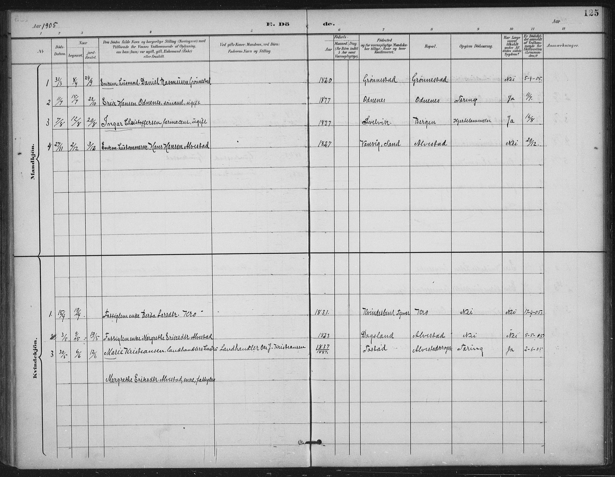 Tysvær sokneprestkontor, AV/SAST-A -101864/H/Ha/Haa/L0009: Parish register (official) no. A 9, 1898-1925, p. 125