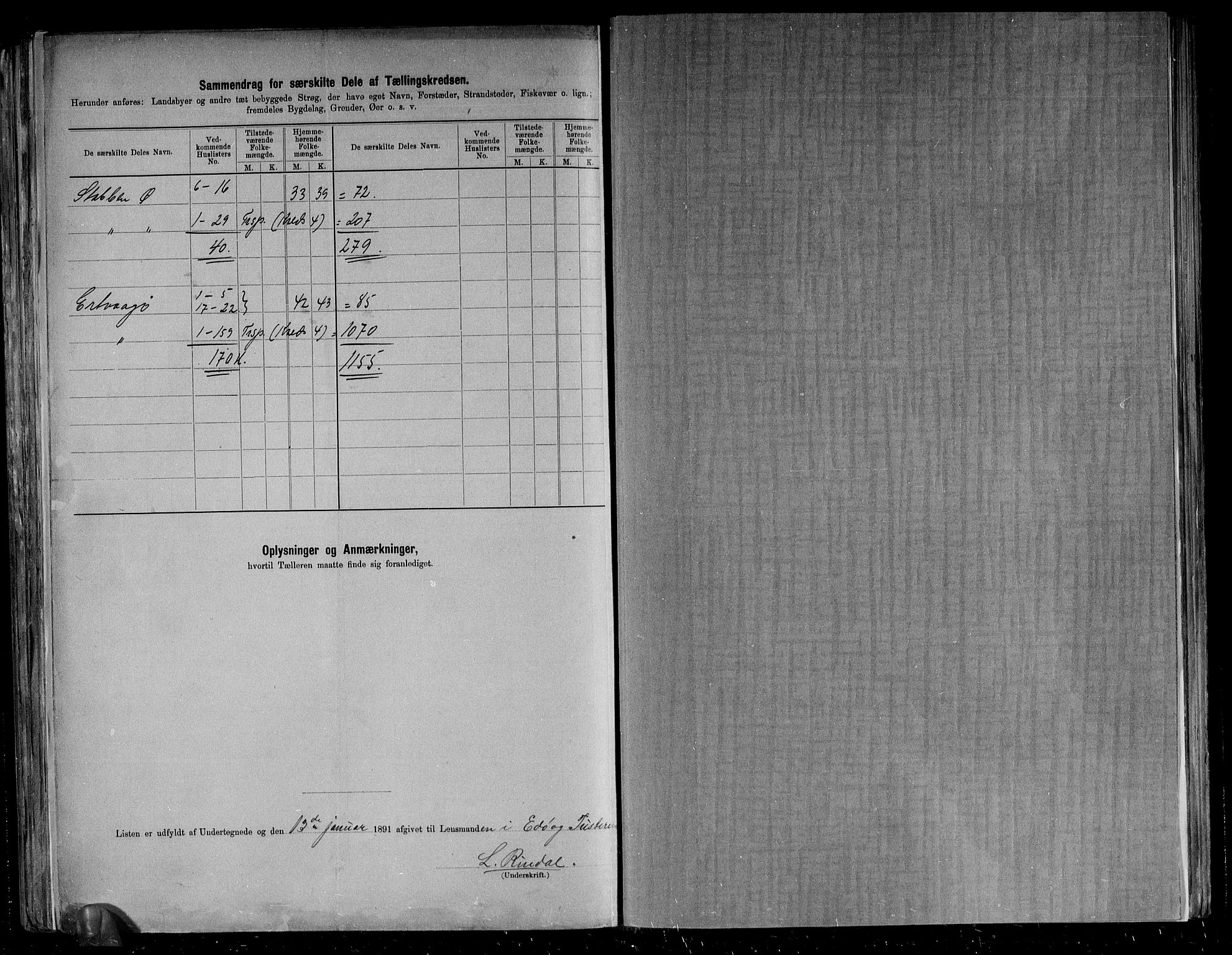 RA, 1891 census for 1572 Tustna, 1891, p. 16