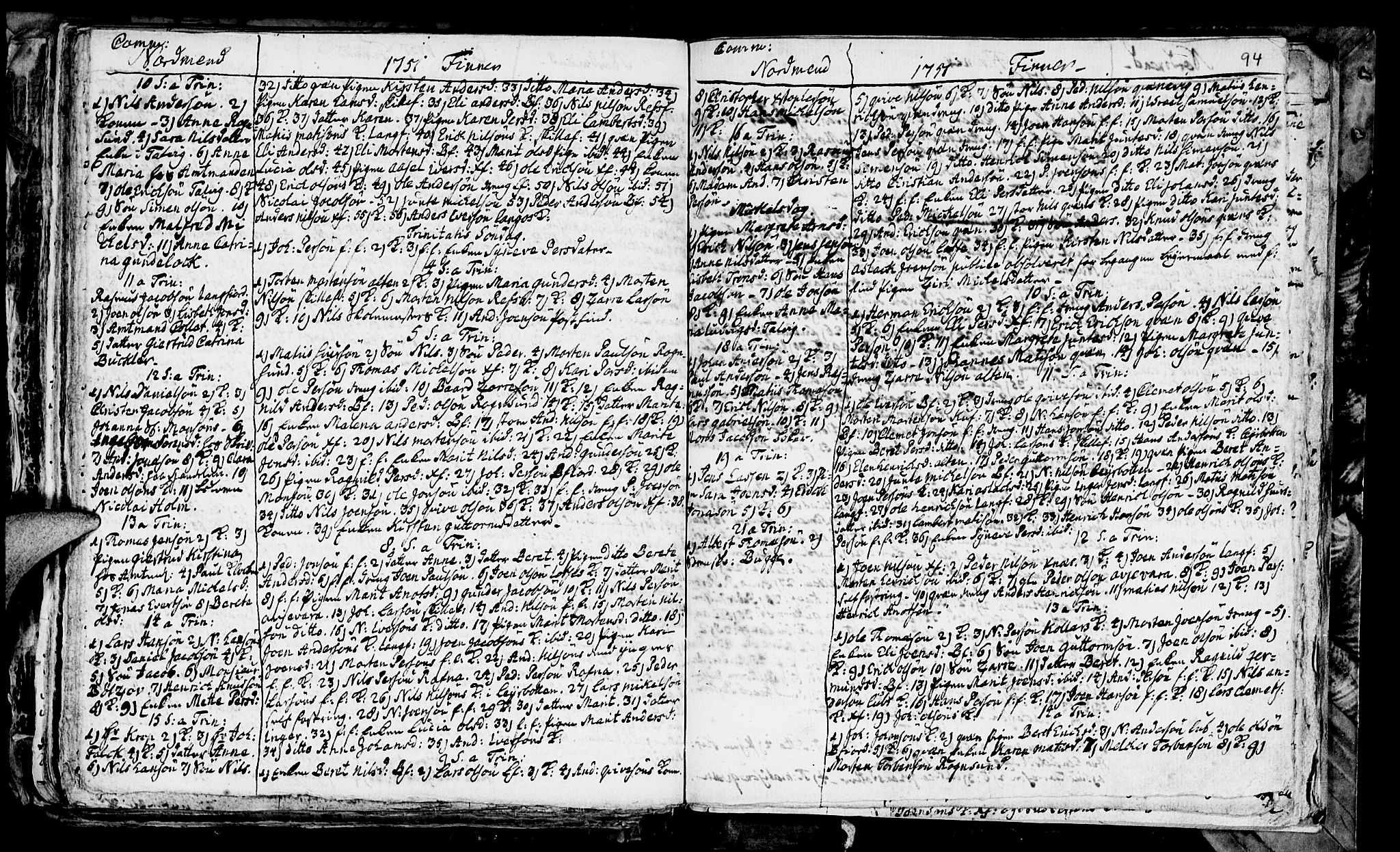 Talvik sokneprestkontor, SATØ/S-1337/H/Ha/L0003kirke: Parish register (official) no. 3, 1735-1752, p. 94