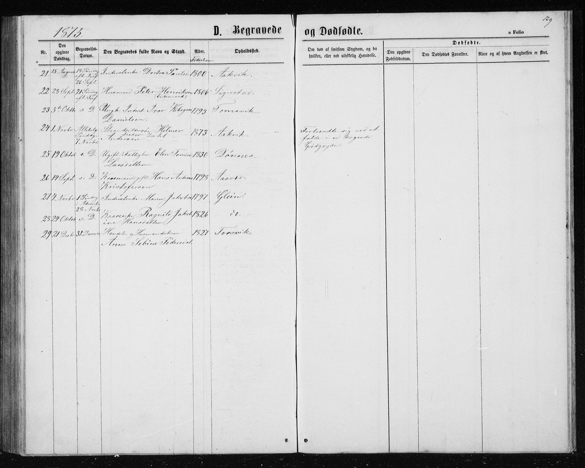 Ministerialprotokoller, klokkerbøker og fødselsregistre - Nordland, AV/SAT-A-1459/835/L0531: Parish register (copy) no. 835C03, 1865-1877, p. 129