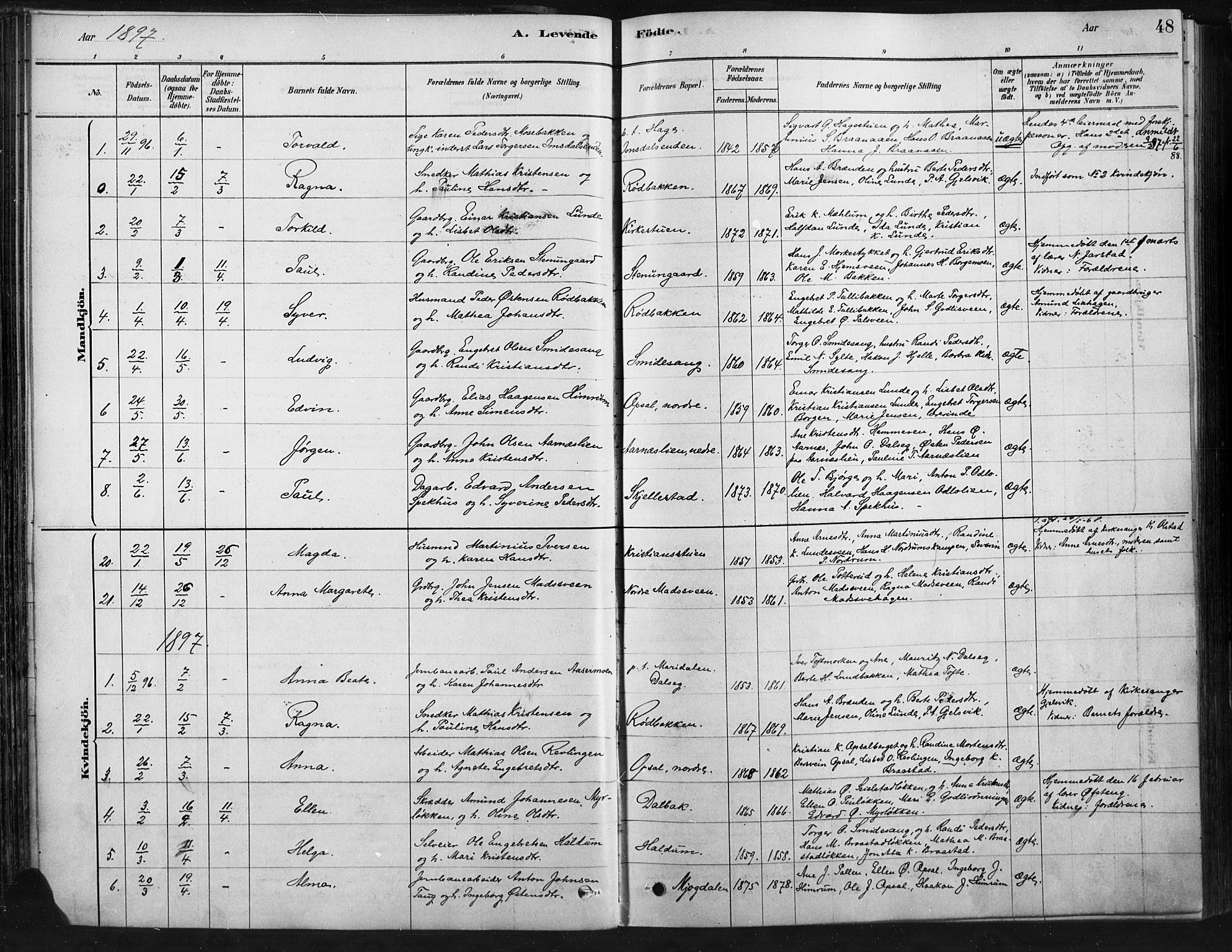 Ringebu prestekontor, SAH/PREST-082/H/Ha/Haa/L0009: Parish register (official) no. 9, 1878-1898, p. 48