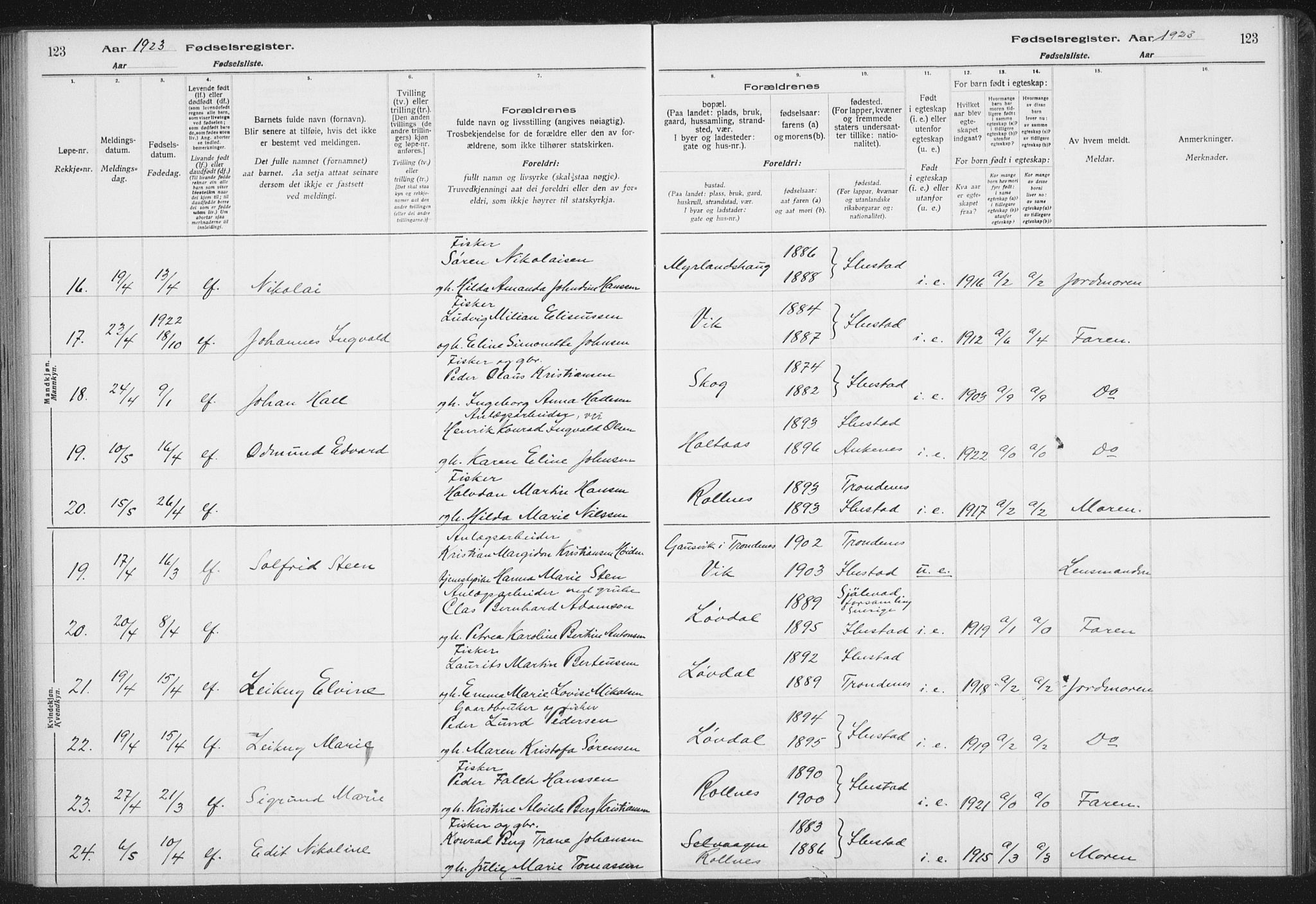 Ibestad sokneprestembete, AV/SATØ-S-0077/I/Ic/L0061: Birth register no. 61, 1917-1929, p. 123