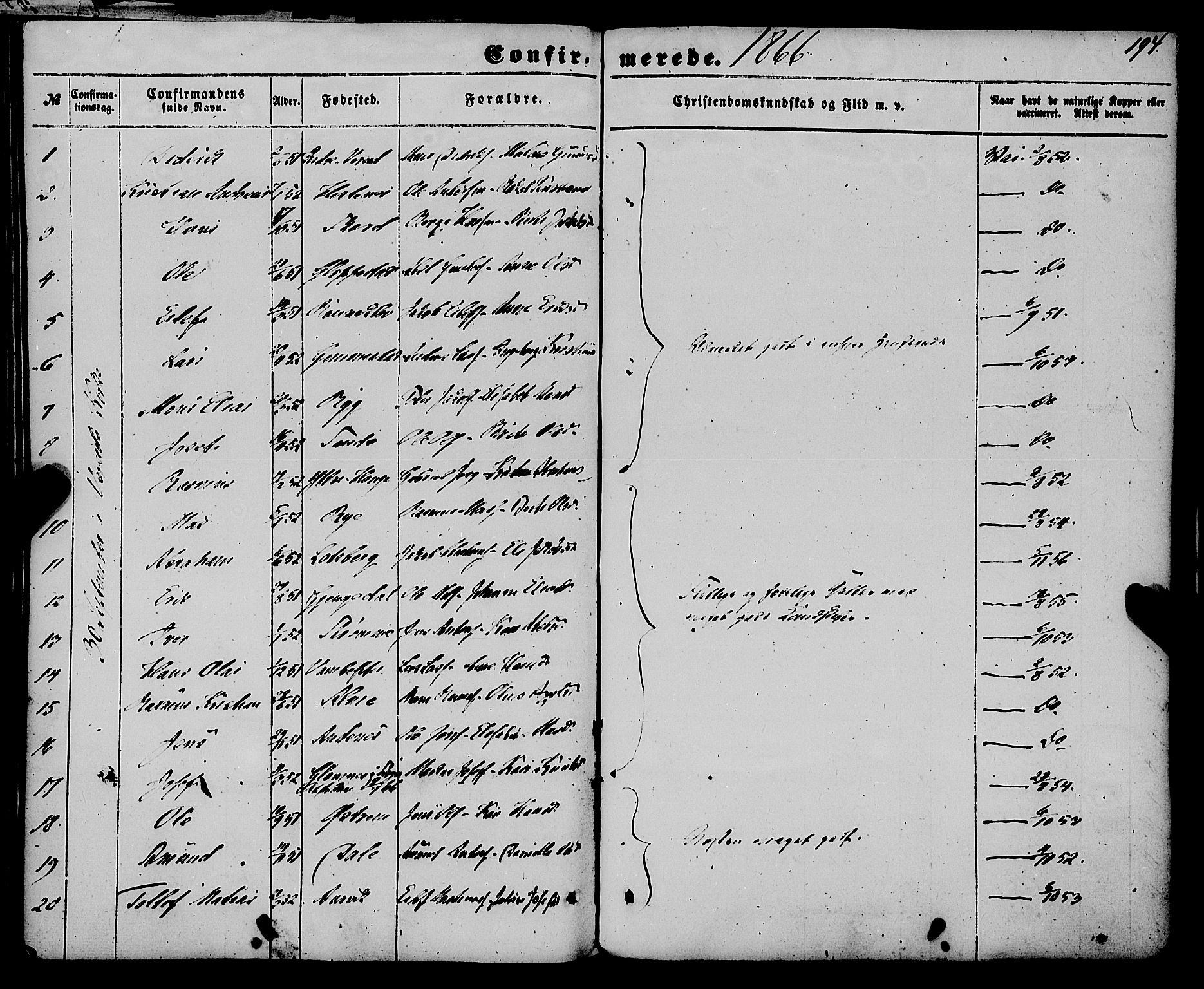 Gloppen sokneprestembete, AV/SAB-A-80101/H/Haa/Haaa/L0009: Parish register (official) no. A 9, 1855-1870, p. 194