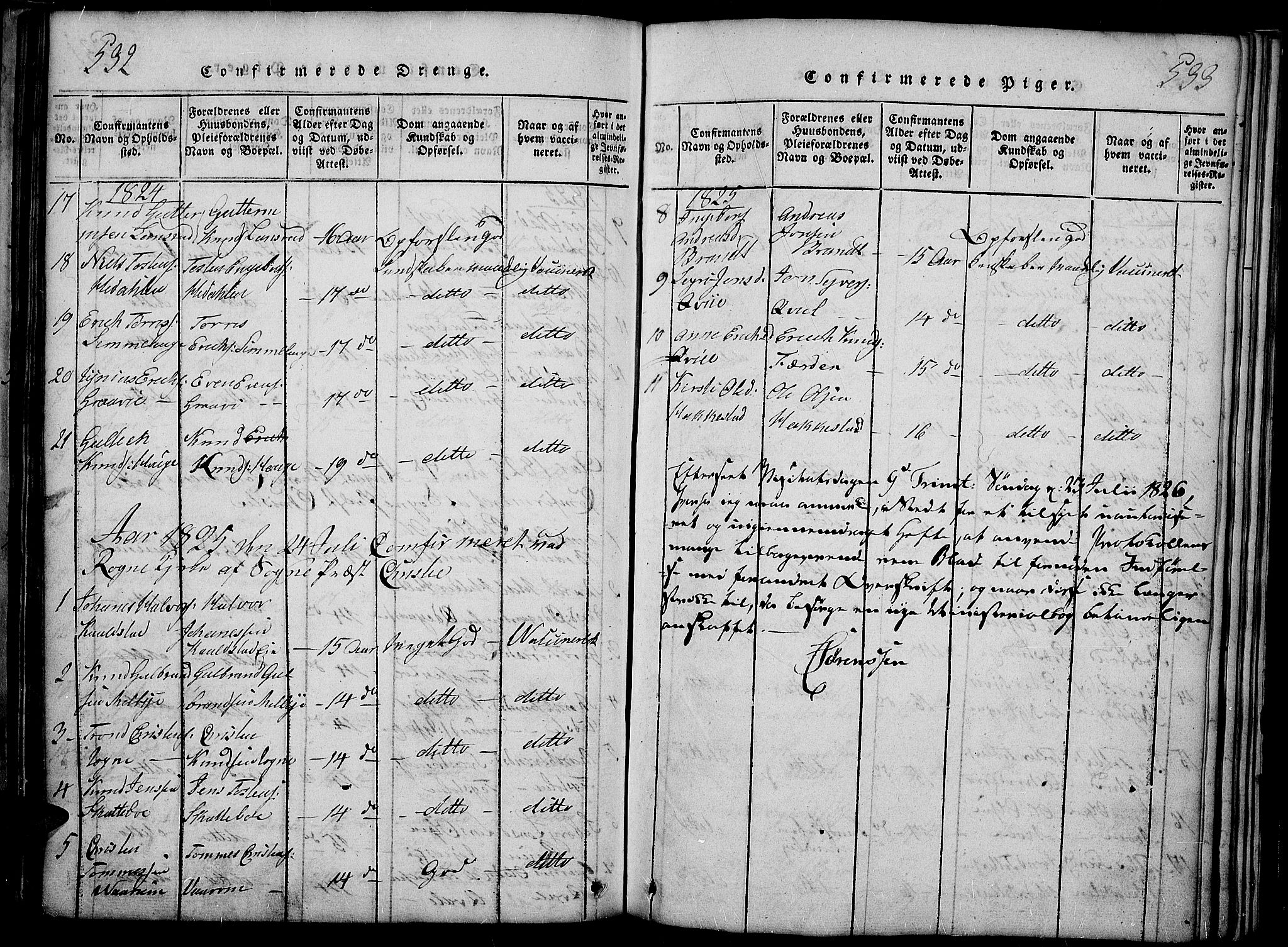 Slidre prestekontor, SAH/PREST-134/H/Ha/Haa/L0002: Parish register (official) no. 2, 1814-1830, p. 532-533