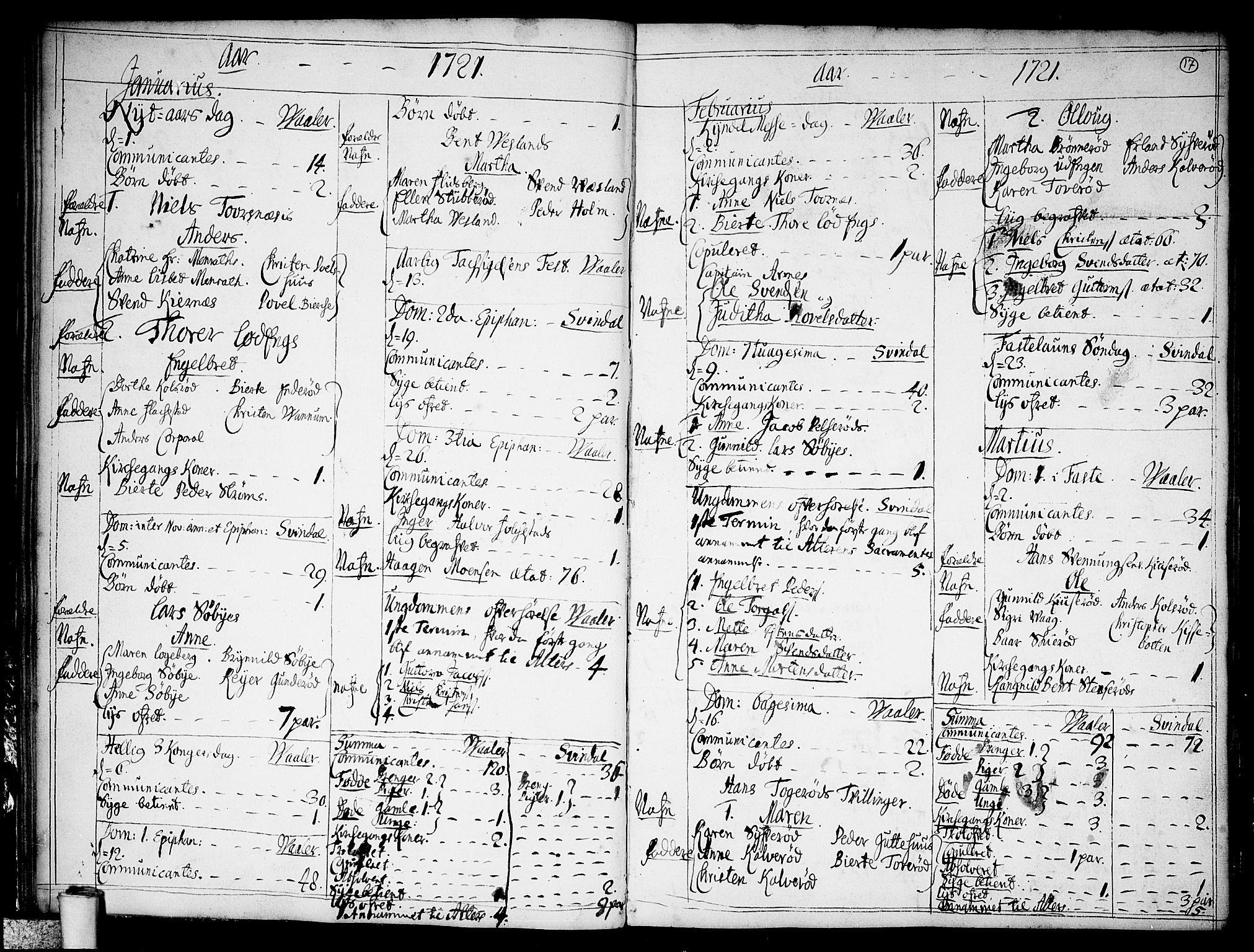 Våler prestekontor Kirkebøker, AV/SAO-A-11083/F/Fa/L0002: Parish register (official) no. I 2, 1718-1729, p. 17