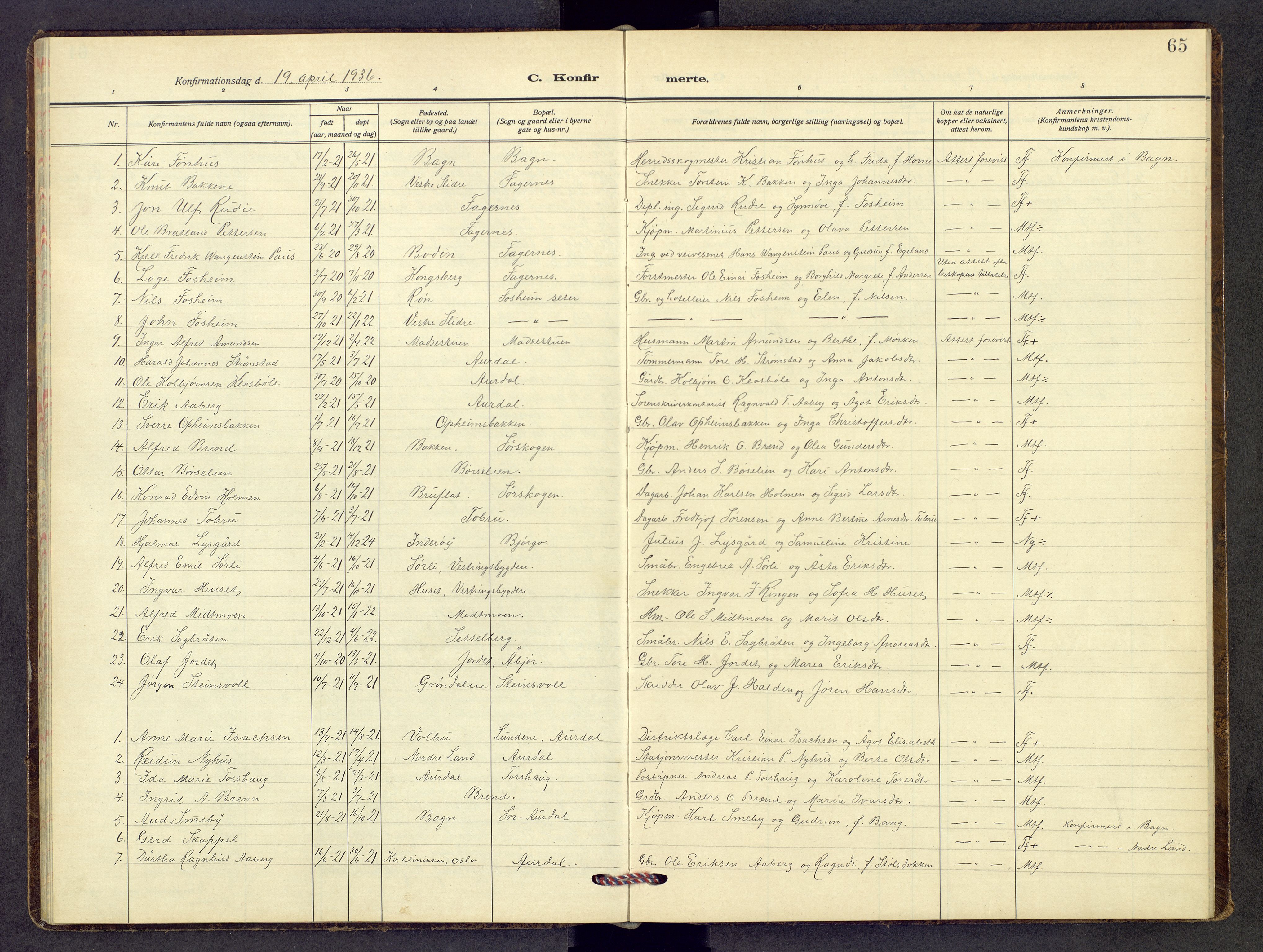 Nord-Aurdal prestekontor, SAH/PREST-132/H/Ha/Hab/L0017: Parish register (copy) no. 17, 1933-1946, p. 65