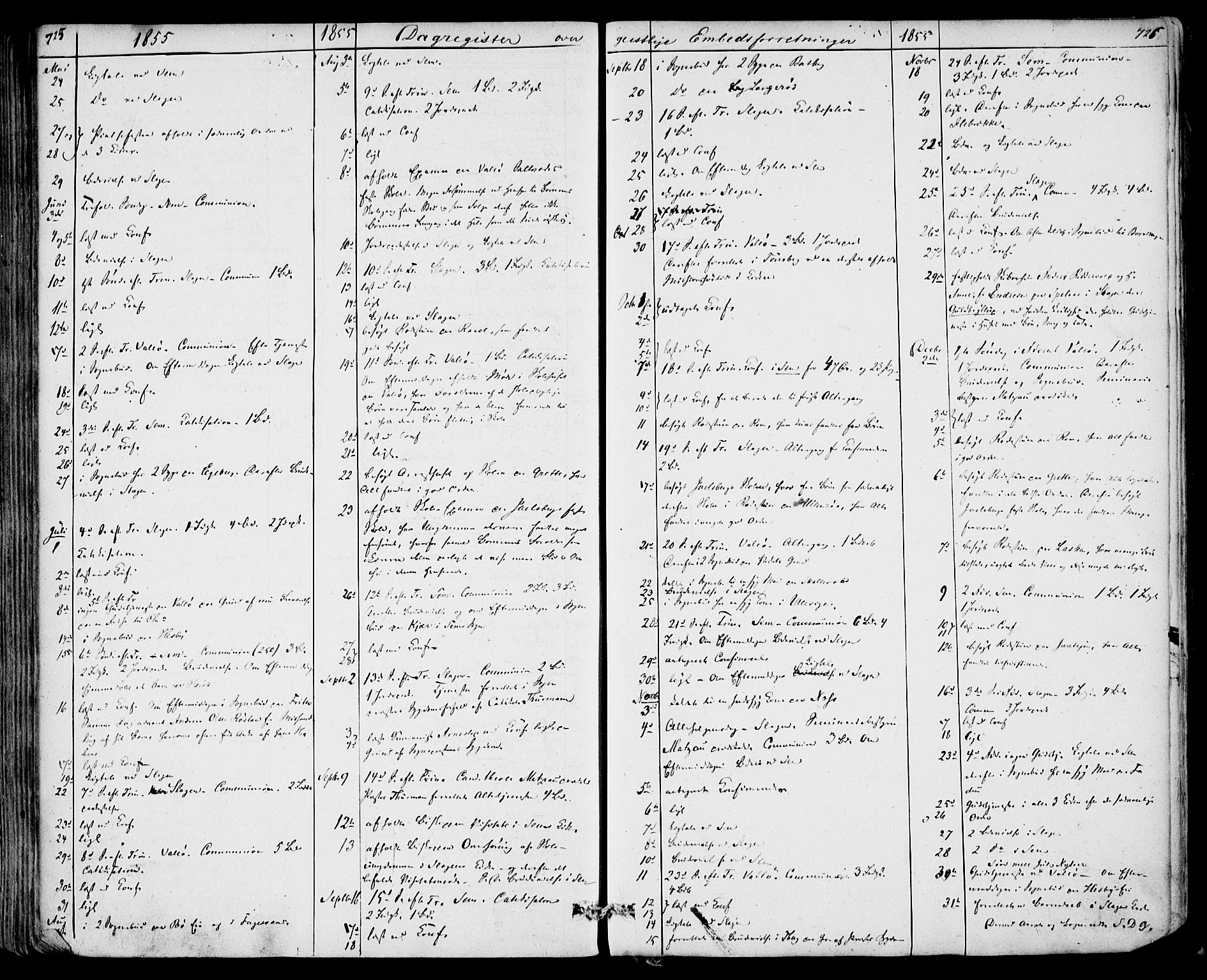 Sem kirkebøker, AV/SAKO-A-5/F/Fa/L0006: Parish register (official) no. I 6, 1843-1855, p. 725-726