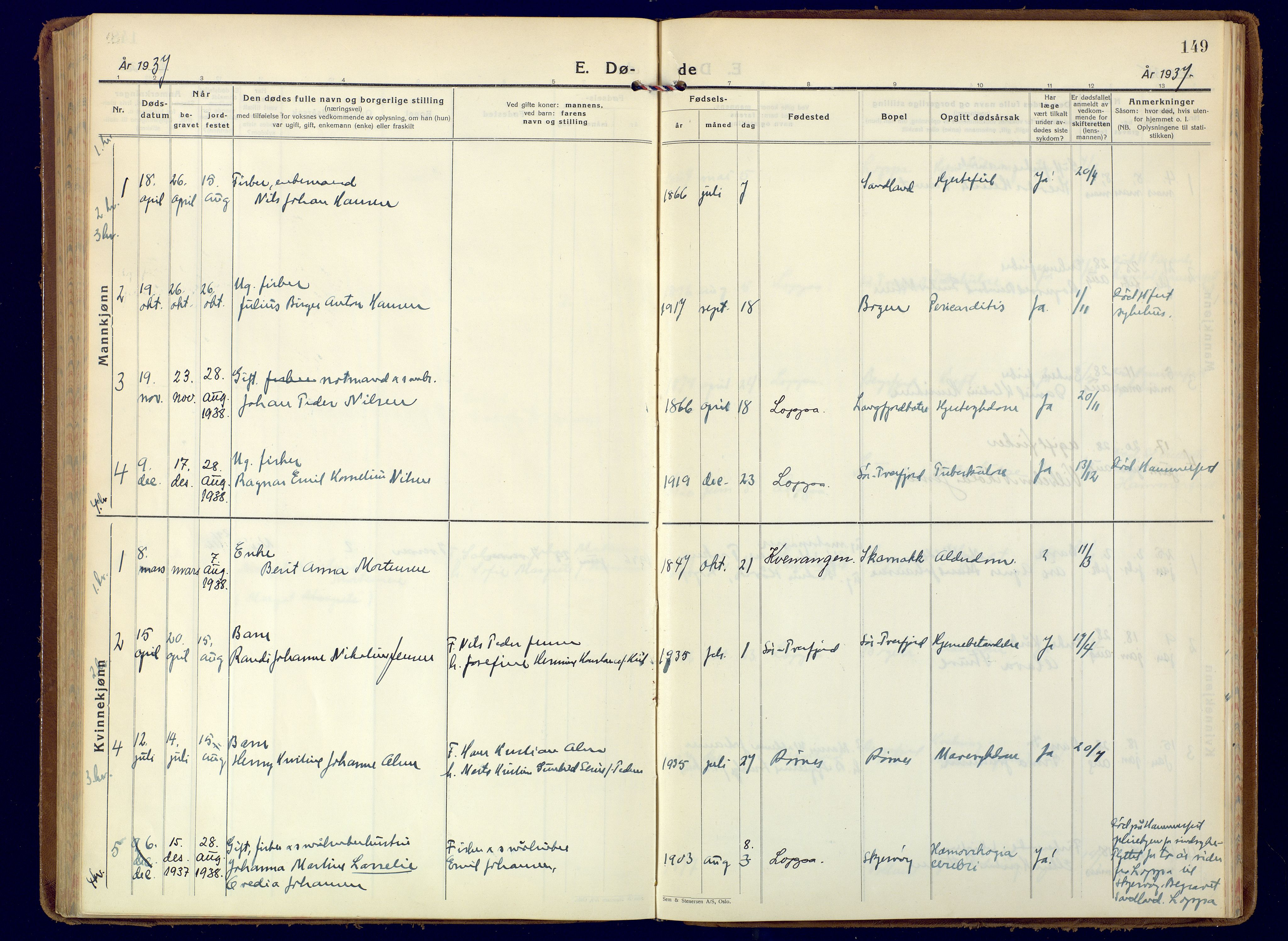 Loppa sokneprestkontor, AV/SATØ-S-1339/H/Ha/L0014kirke: Parish register (official) no. 14, 1933-1942, p. 149