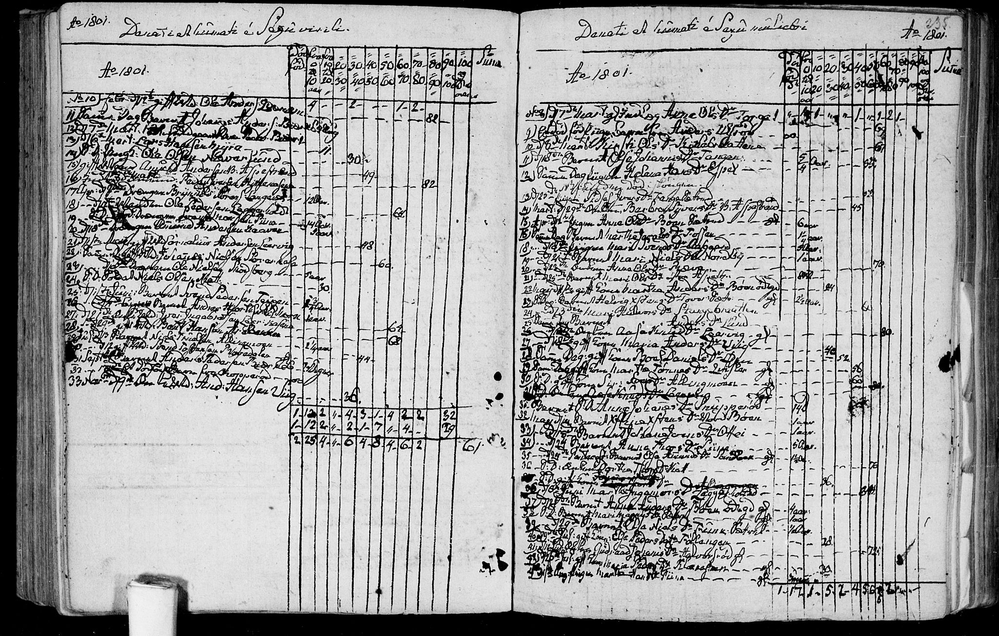 Aremark prestekontor Kirkebøker, AV/SAO-A-10899/F/Fa/L0004: Parish register (official) no. I 4, 1796-1814, p. 235