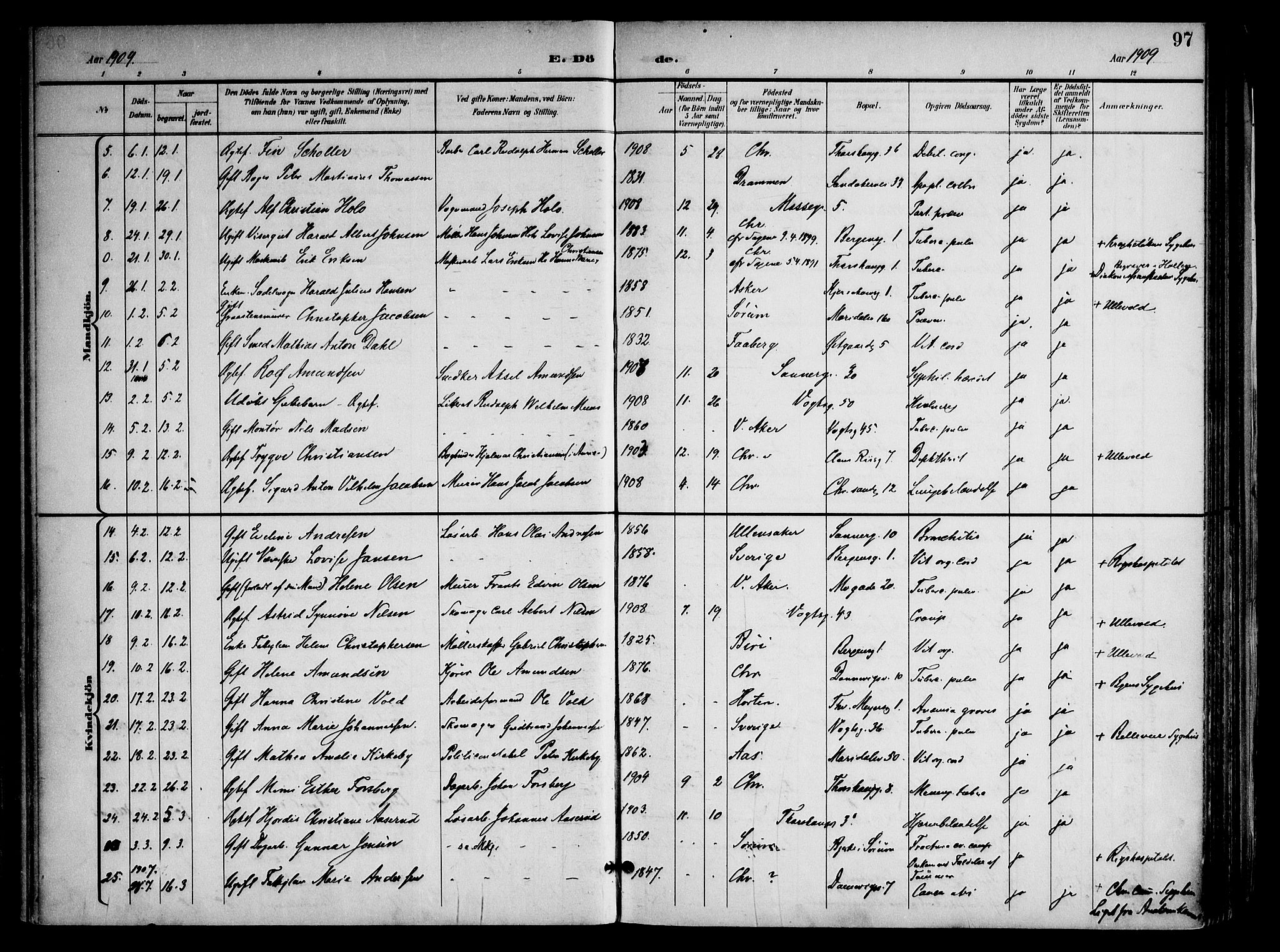 Sagene prestekontor Kirkebøker, AV/SAO-A-10796/F/L0006: Parish register (official) no. 6, 1898-1923, p. 97