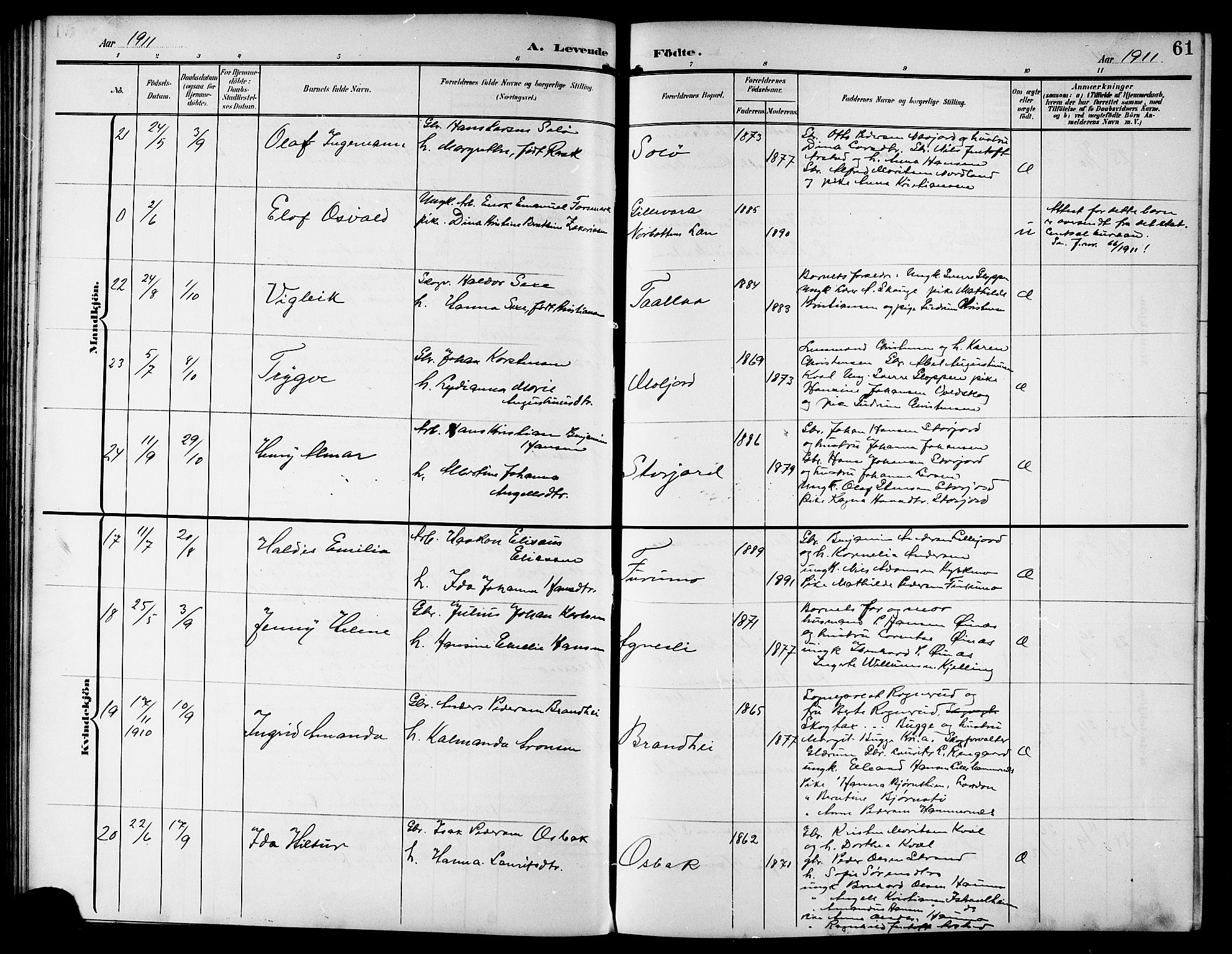 Ministerialprotokoller, klokkerbøker og fødselsregistre - Nordland, AV/SAT-A-1459/846/L0655: Parish register (copy) no. 846C05, 1902-1916, p. 61