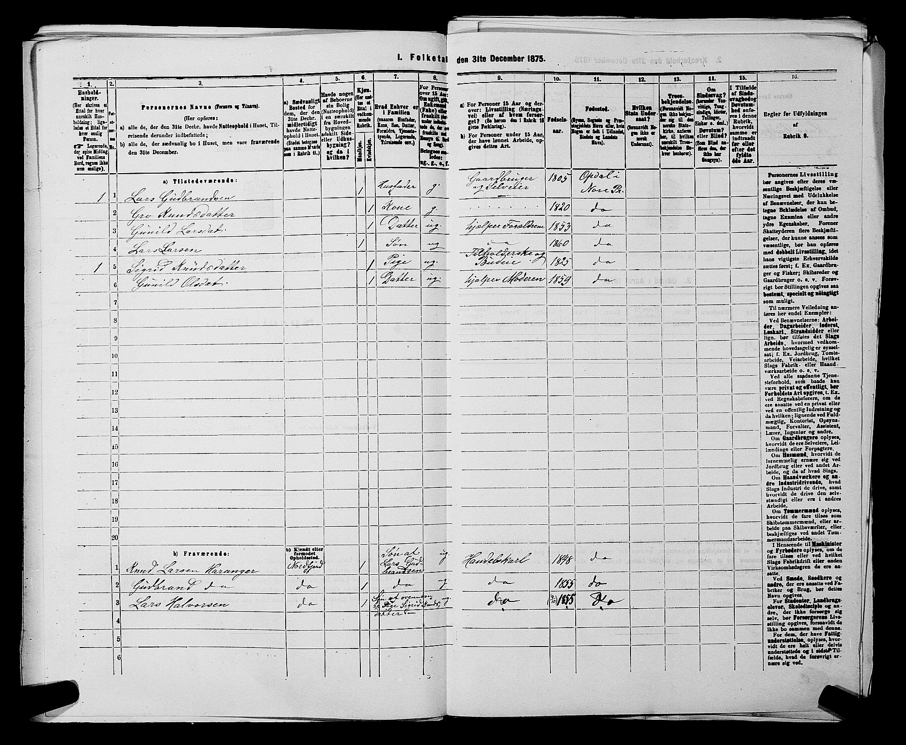 SAKO, 1875 census for 0633P Nore, 1875, p. 575