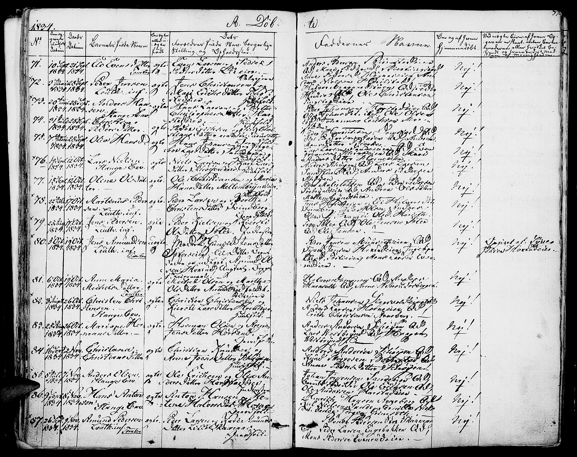 Romedal prestekontor, SAH/PREST-004/K/L0003: Parish register (official) no. 3, 1829-1846, p. 37