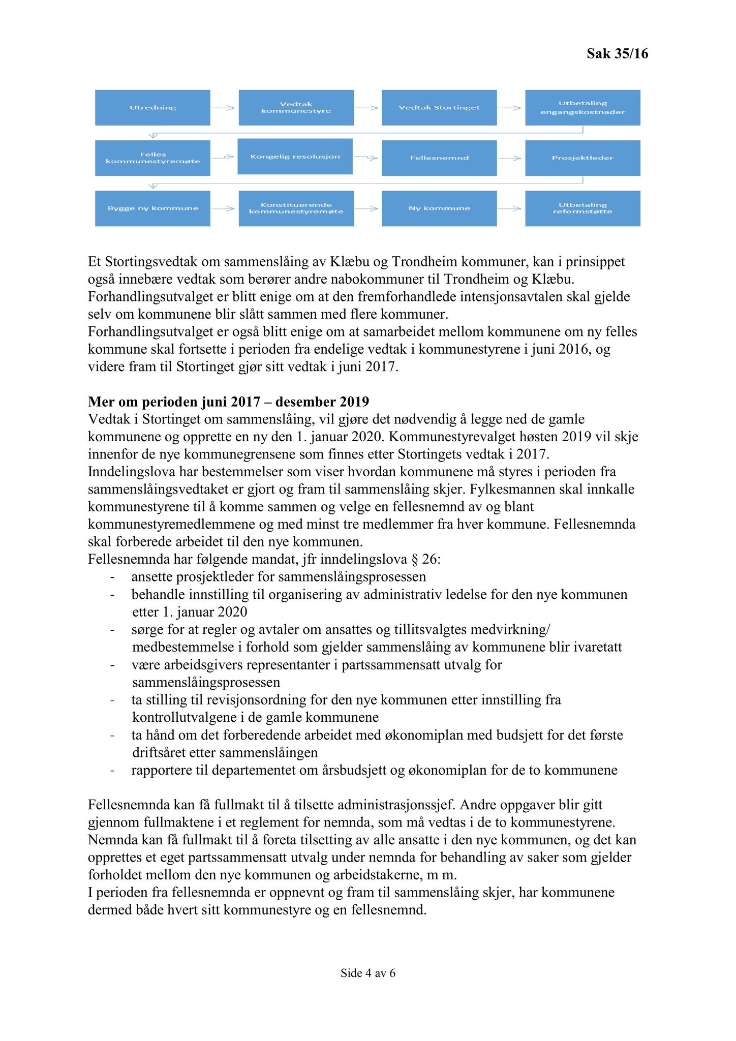 Klæbu Kommune, TRKO/KK/02-FS/L009: Formannsskapet - Møtedokumenter, 2016, p. 990