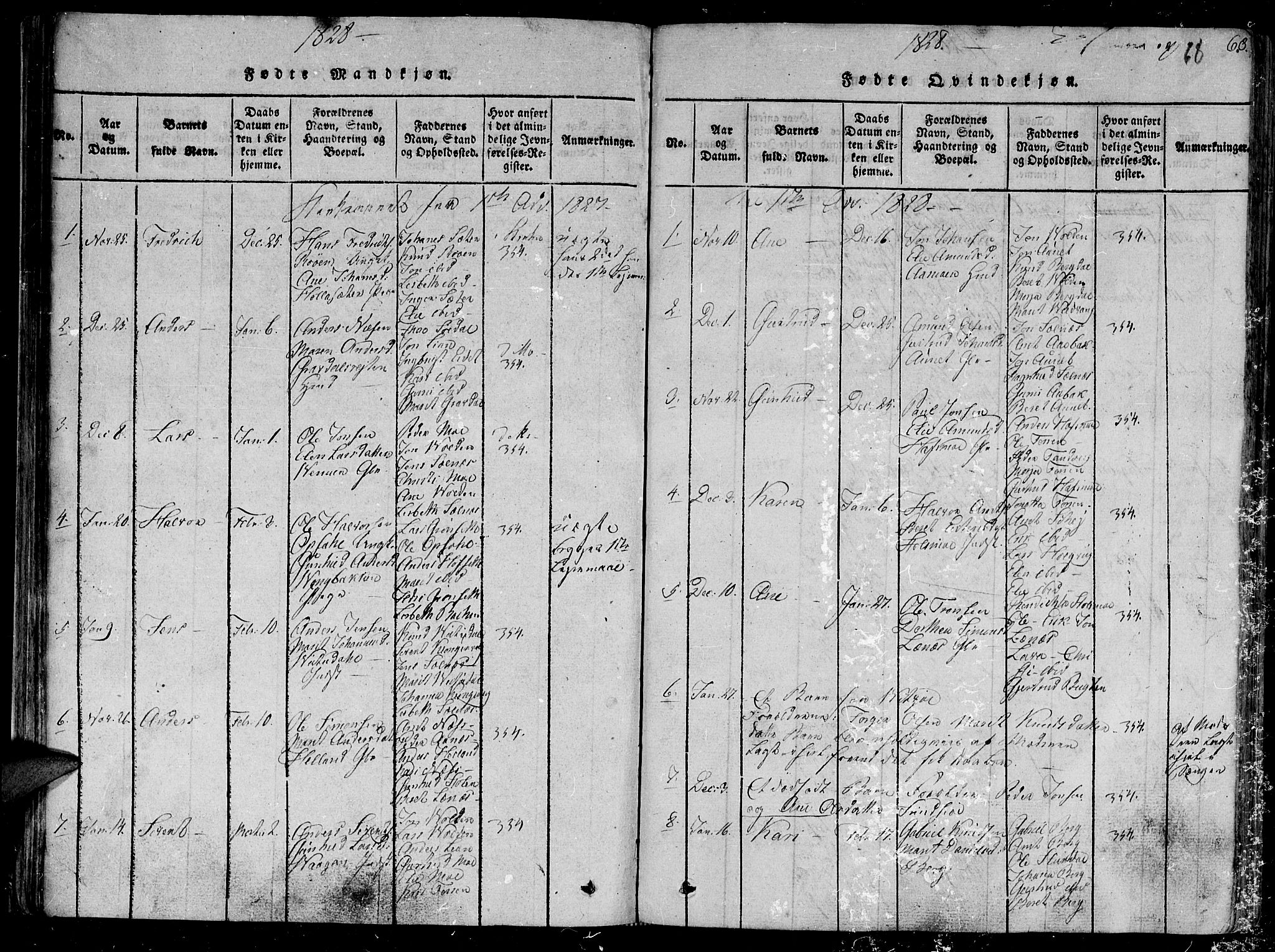Ministerialprotokoller, klokkerbøker og fødselsregistre - Sør-Trøndelag, SAT/A-1456/630/L0491: Parish register (official) no. 630A04, 1818-1830, p. 68