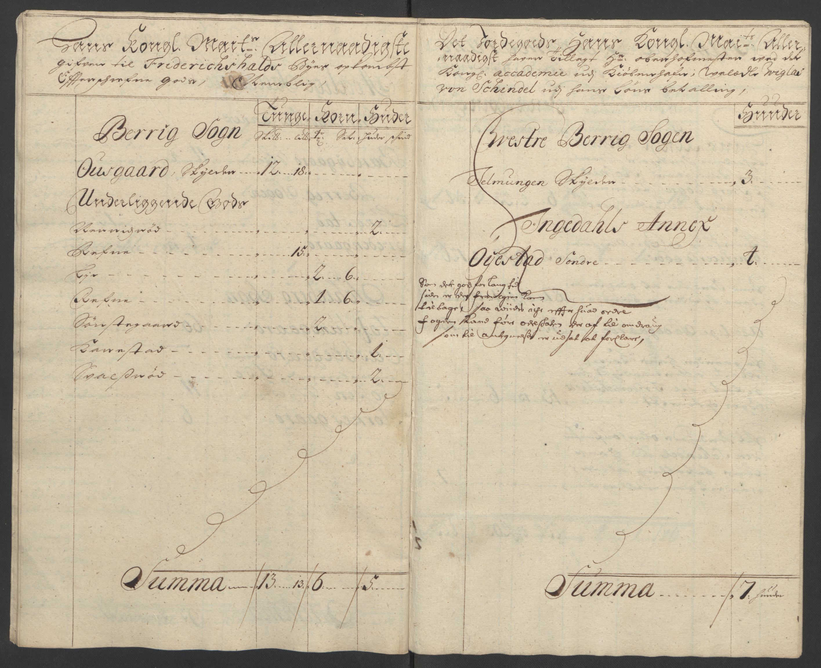 Rentekammeret inntil 1814, Reviderte regnskaper, Fogderegnskap, AV/RA-EA-4092/R01/L0016: Fogderegnskap Idd og Marker, 1702-1703, p. 131