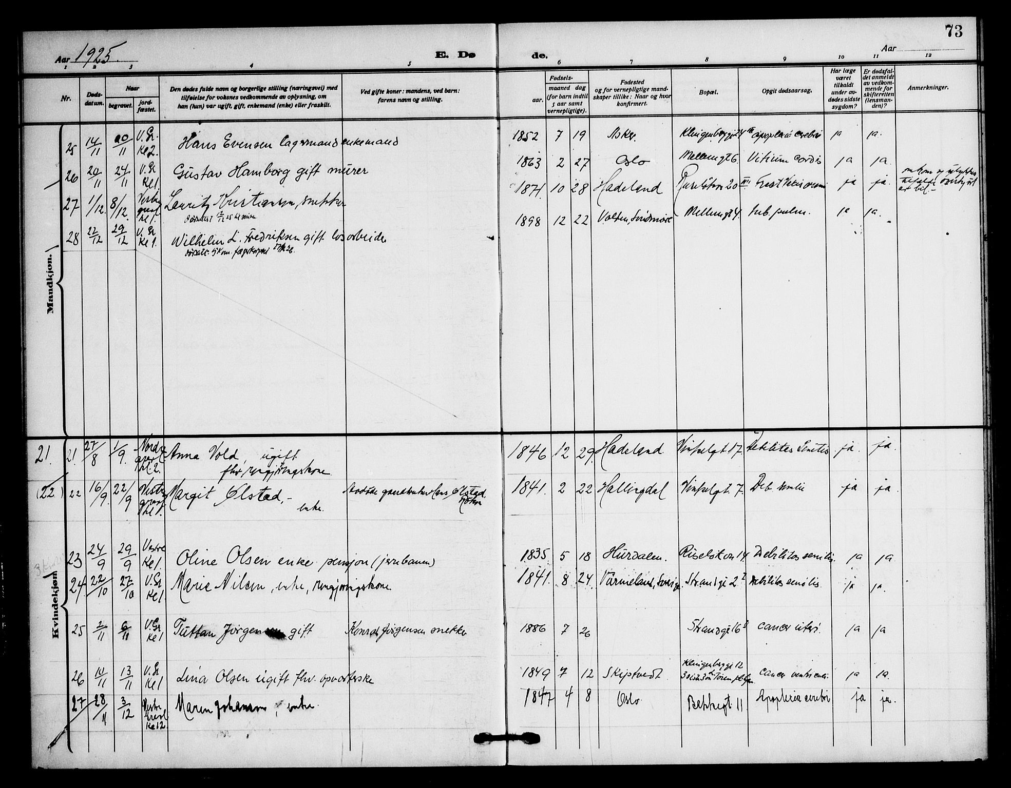 Piperviken prestekontor Kirkebøker, AV/SAO-A-10874/F/L0005: Parish register (official) no. 5, 1911-1949, p. 73